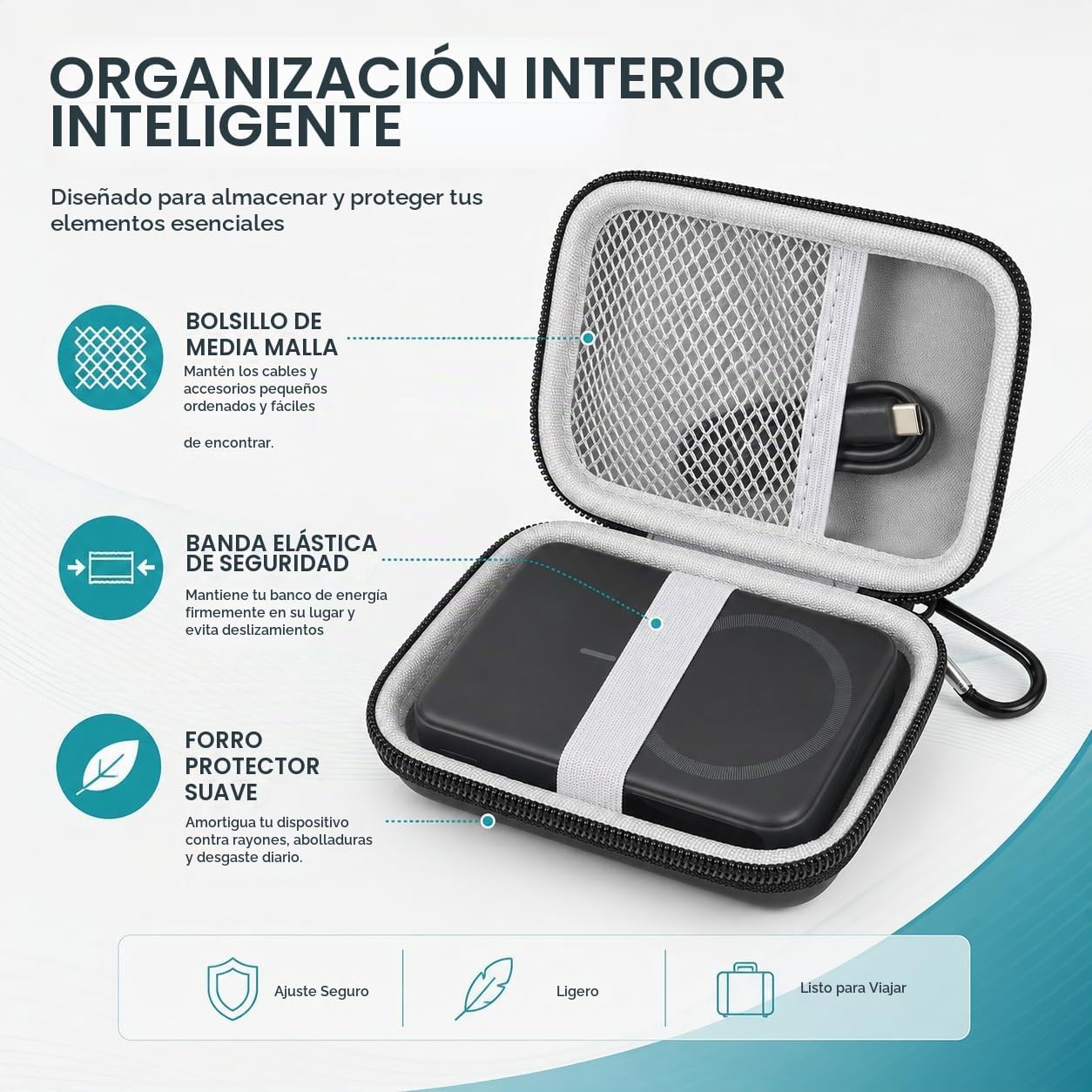 ESTUCHE DE CARGADOR PORTÁTIL RÍGIDO PARA BANCO DE ENERGÍA ANKER MAGGO - 3