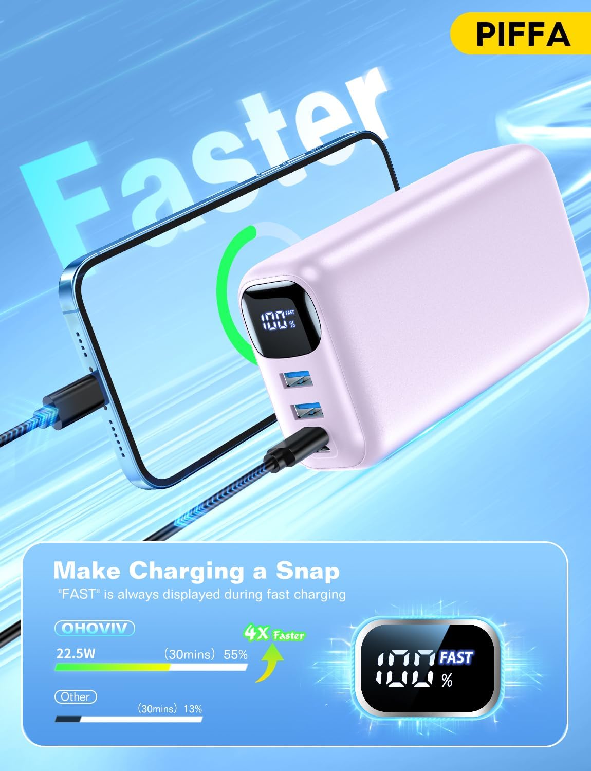 PIFFA PORTABLE CHARGER POWER BANK,50000MAH 22.5W BATTERY PACK FOR IPHONE - 2