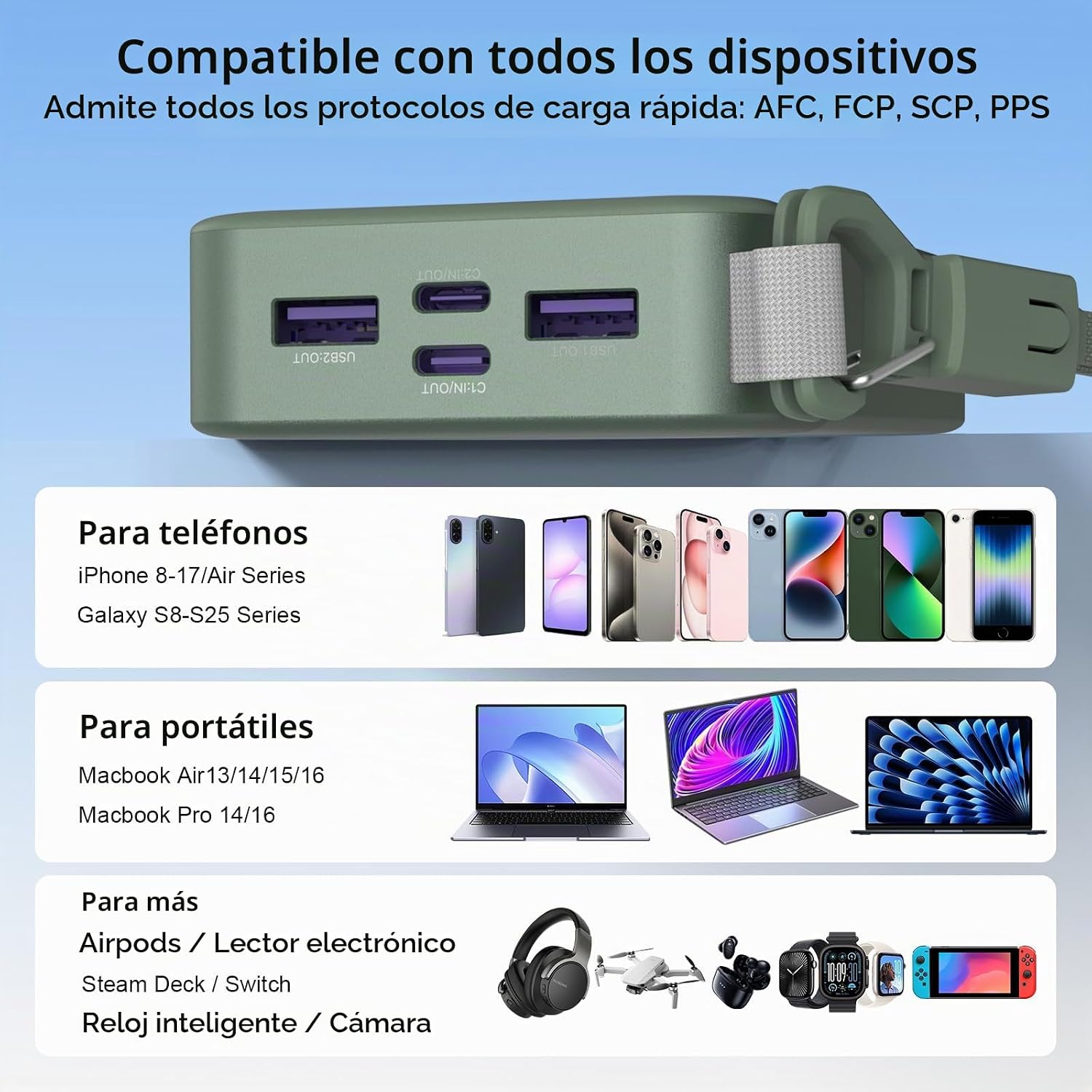 NOBIS CARGADOR PORTÁTIL DE 20000 MAH, BATERÍA DE 45 W, CARGA RÁPIDA, PAQUETE DE BATERÍA DE 4 SALIDAS CON CABLE Y GANCHO - 7