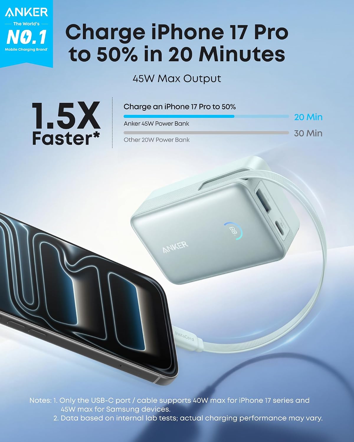 ANKER CARGADOR PORTÁTIL NANO, BANCO DE ENERGÍA COMPACTO DE 10,000 MAH, 45 W MÁXIMO, PAQUETE DE BATERÍA ESENCIAL DE VIAJE - 2