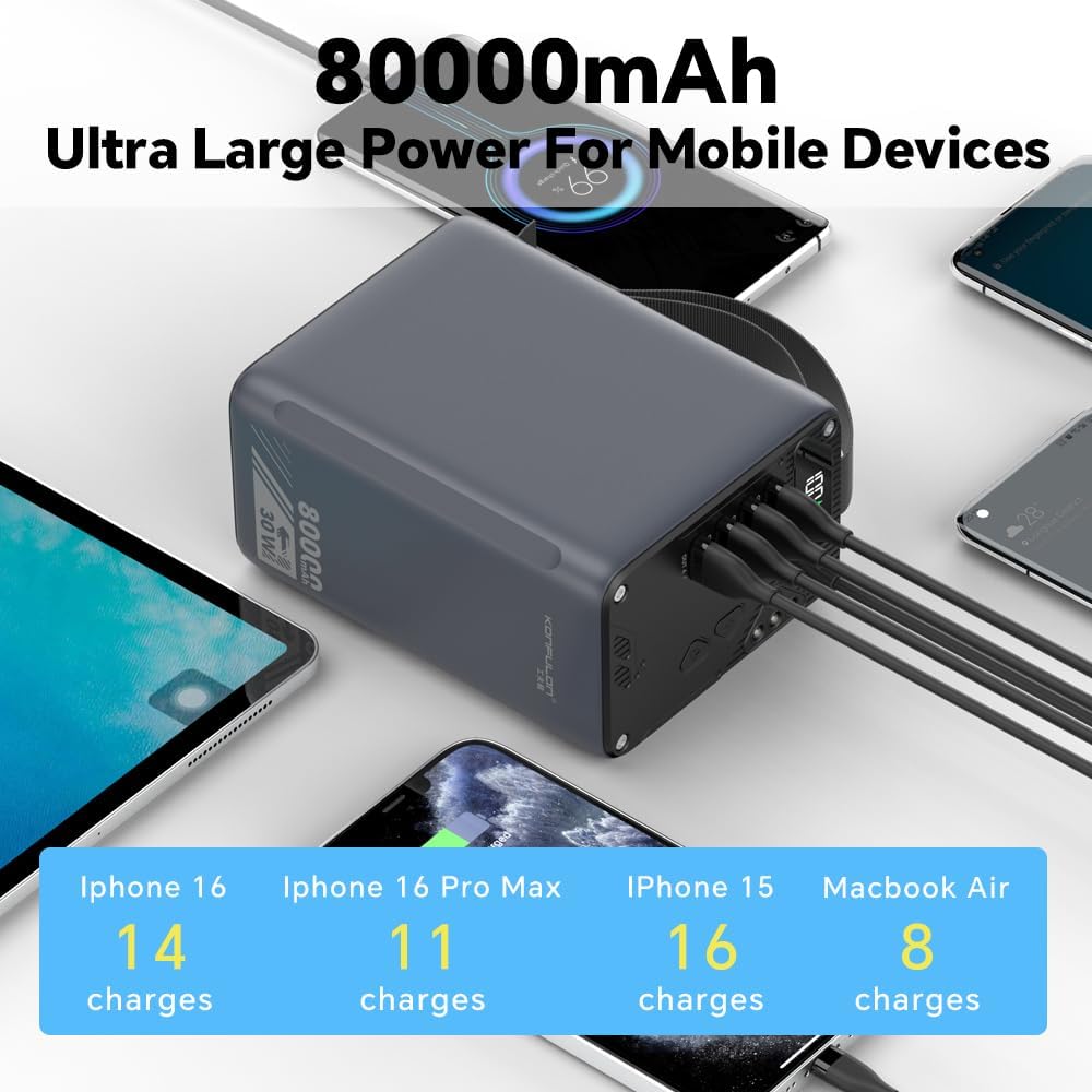 BATERÍA PORTÁTIL DE 80000 MAH PD DE 30 W DE ALTA CAPACIDAD, CARGA RÁPIDA, 22.5 W, USB, C, CON 5 SALIDAS Y PANTALLA LCD, - 2