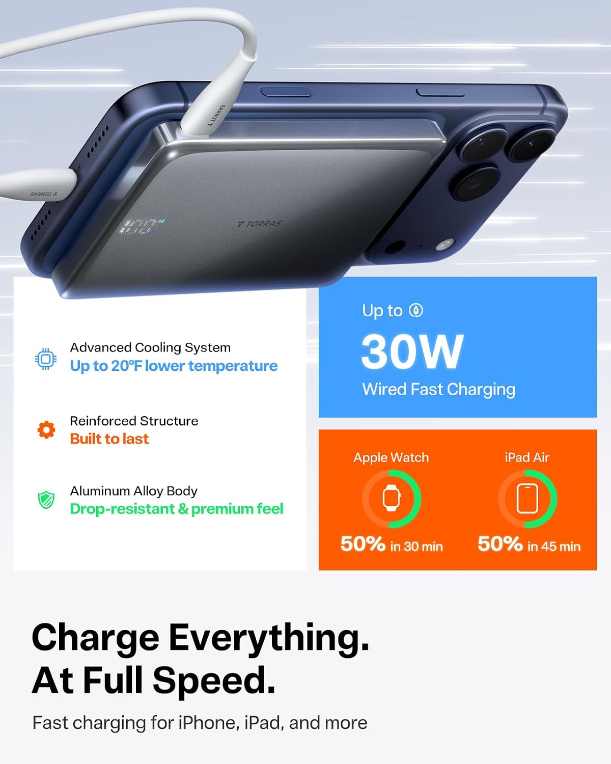 TORRAS MINIMAG PRO - CARGADOR PORTÁTIL CON BATERÍA MAGNÉTICA DE 10000 MAH 15 W PARA IPHONE 17/16/15/14/13/12, CARGADOR - 7