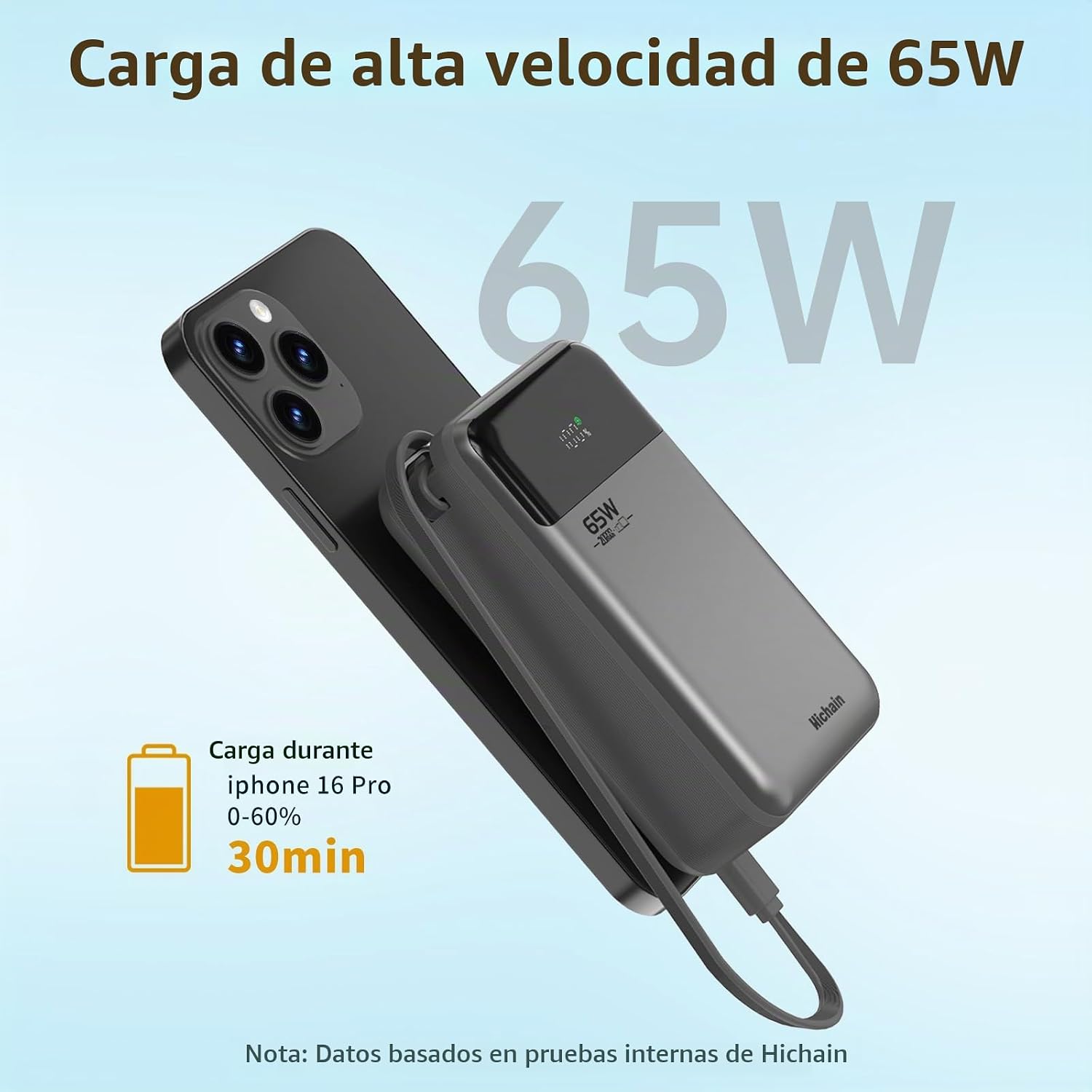 HICHAIN BANCO DE ENERGÍA PARA PORTÁTIL DE 65 W, 20000 MAH, CARGADOR PORTÁTIL CON CABLE USB-C INTEGRADO, PAQUETE DE BATERÍA - 7