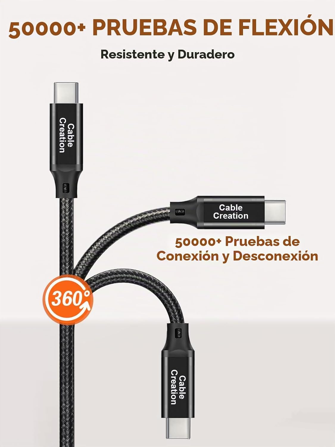 CABLECREATION CABLE USB 3.2 GEN2X2 TIPO C A C DE 1.64 PIES, CABLE DE VIDEO USB C 4K UHD, CABLE DE TRANSFERENCIA DE DATOS - 7