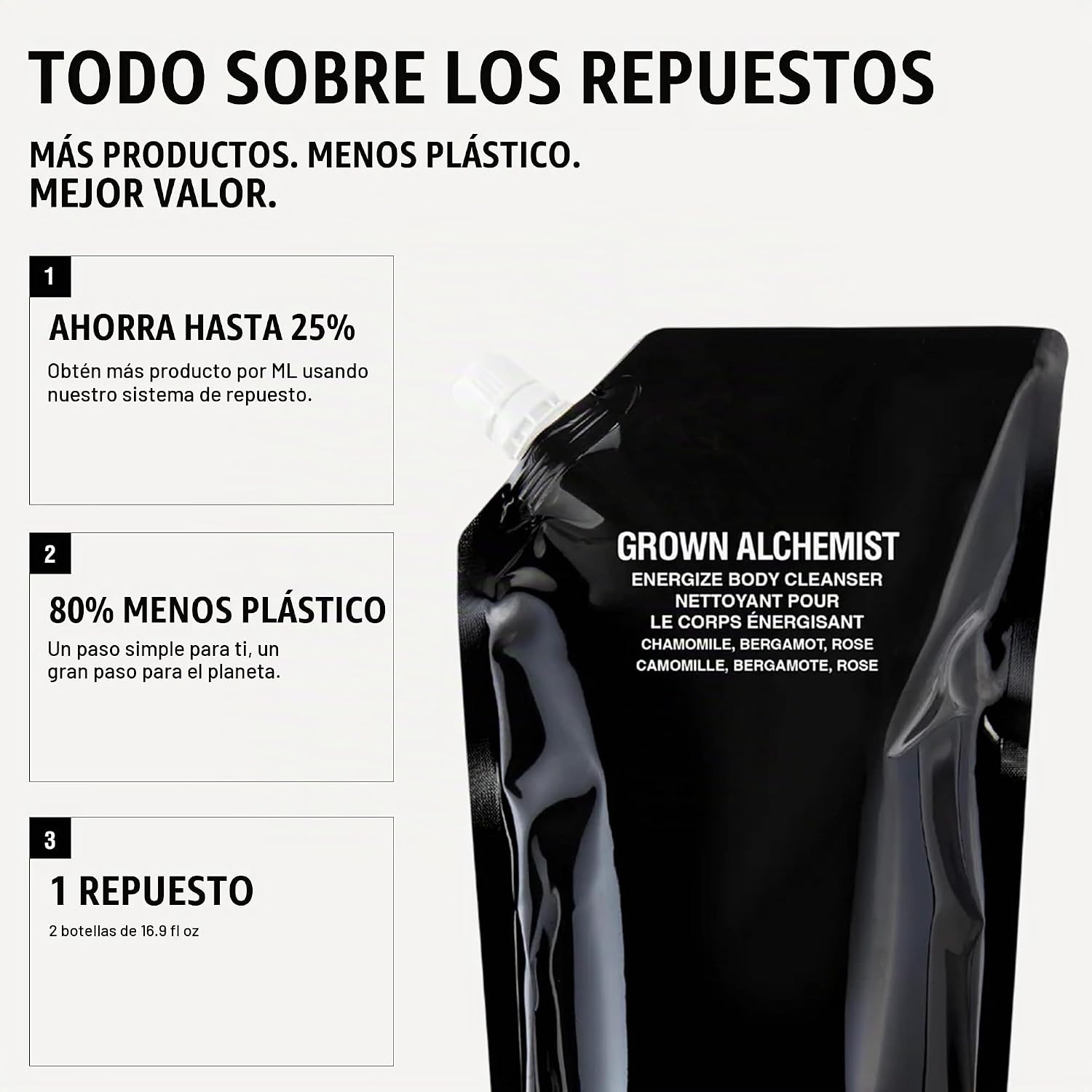 GROWN ALCHEMIST INVIGORATE - RECAMBIO DE JABÓN DE MANOS - JABÓN LÍQUIDO PARA MANOS CON ALOE, NARANJA DULCE, MADERA DE CEDRO - 5
