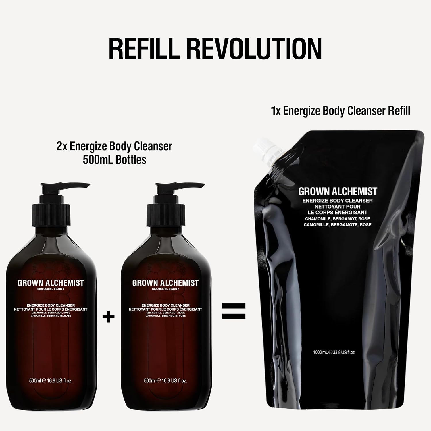 GROWN ALCHEMIST INVIGORATE - RECAMBIO DE JABÓN DE MANOS - JABÓN LÍQUIDO PARA MANOS CON ALOE, NARANJA DULCE, MADERA DE CEDRO - 7
