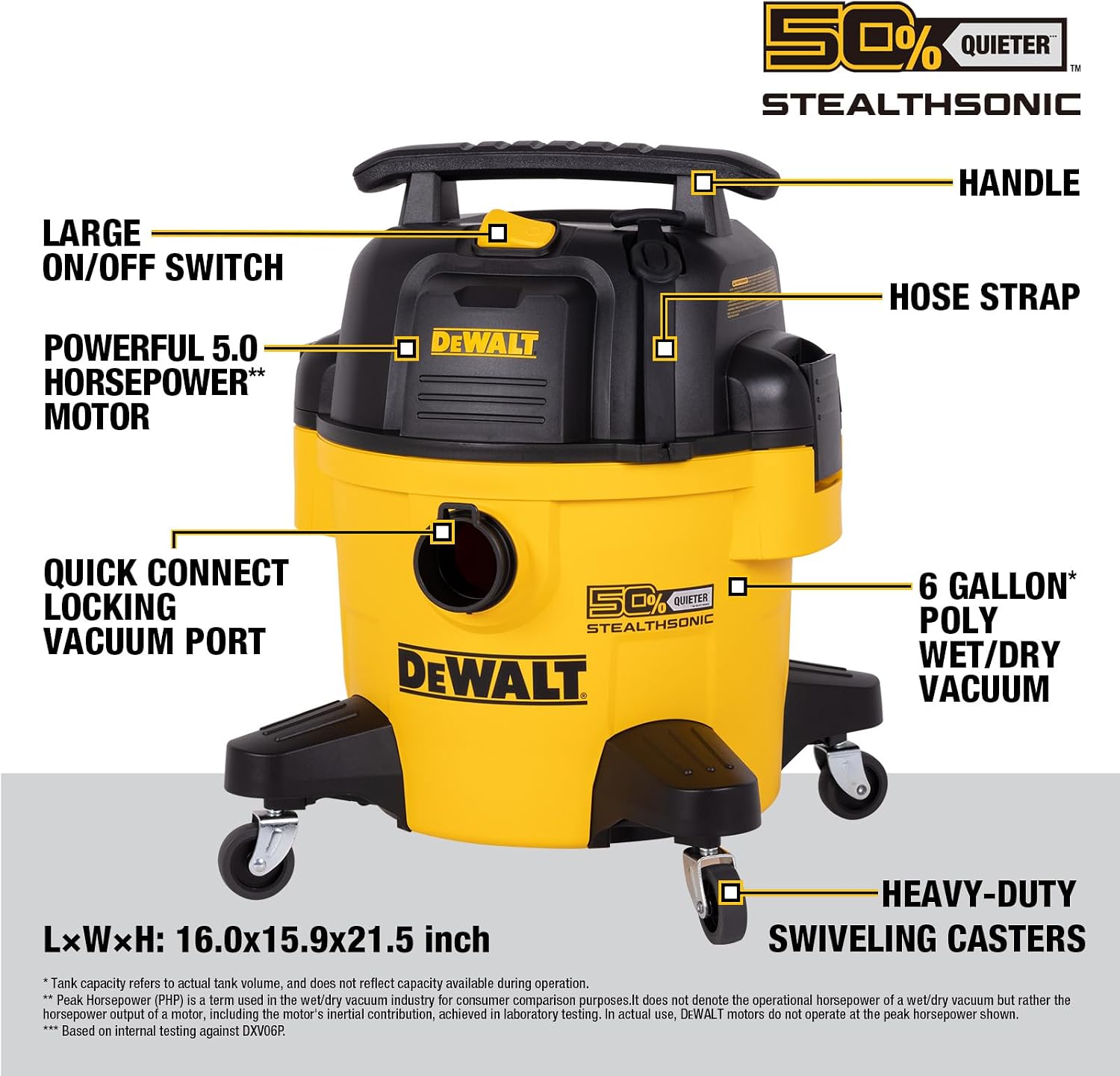 DEWALT STEALTHSONIC DXV06P-QTA - ASPIRADORA DE TIENDA EN SECO Y HÚMEDO, 6 - 2