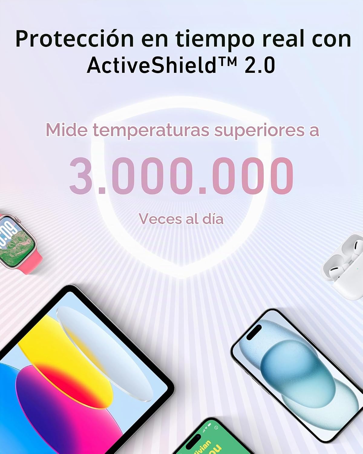 ANKER BANCO DE ENERGÍA DE 30 W Y 45 W Y 20,000 MAH CON CABLE USB-C INCORPORADO PAQUETE - 7