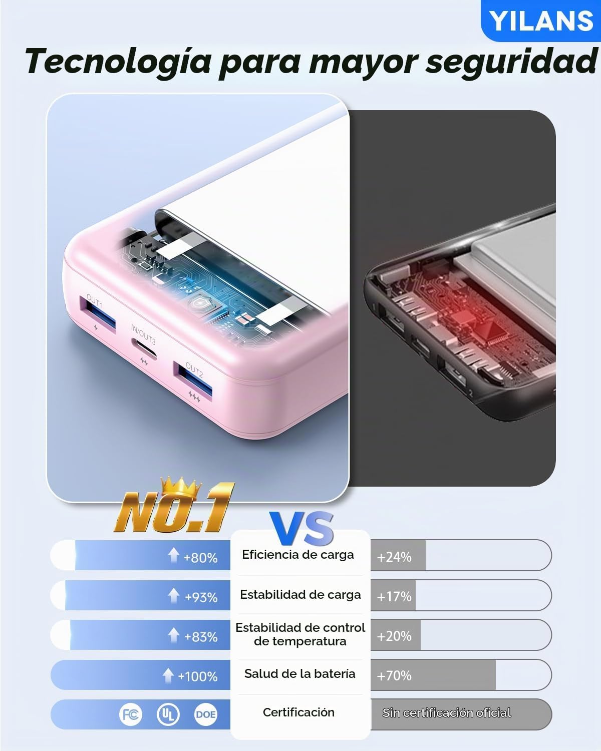 PORTABLE CHARGER,50000MAH POWER BANK BUILT-IN CABLE, 22.5W PD USB C IN Y OUT FAST CHARGING, EXTERNAL BATTERY PACK WITH 6 - 7