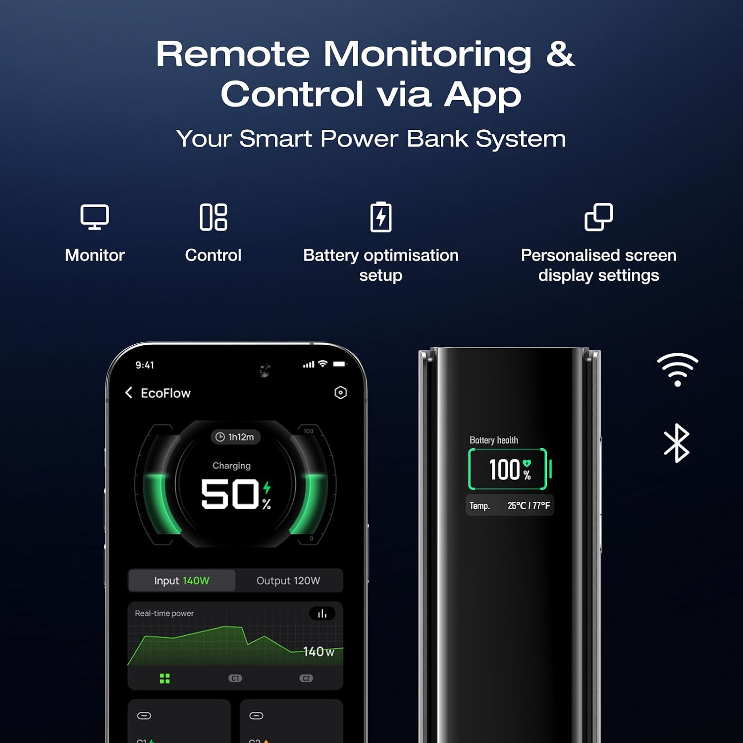 EF ECOFLOW RAPID PRO POWER BANK 27650 MAH, 300 W DE SALIDA MÁXIMA, CABLE INTEGRADO DE 140 W , CARGADOR PORTÁTIL DE 4 - 7