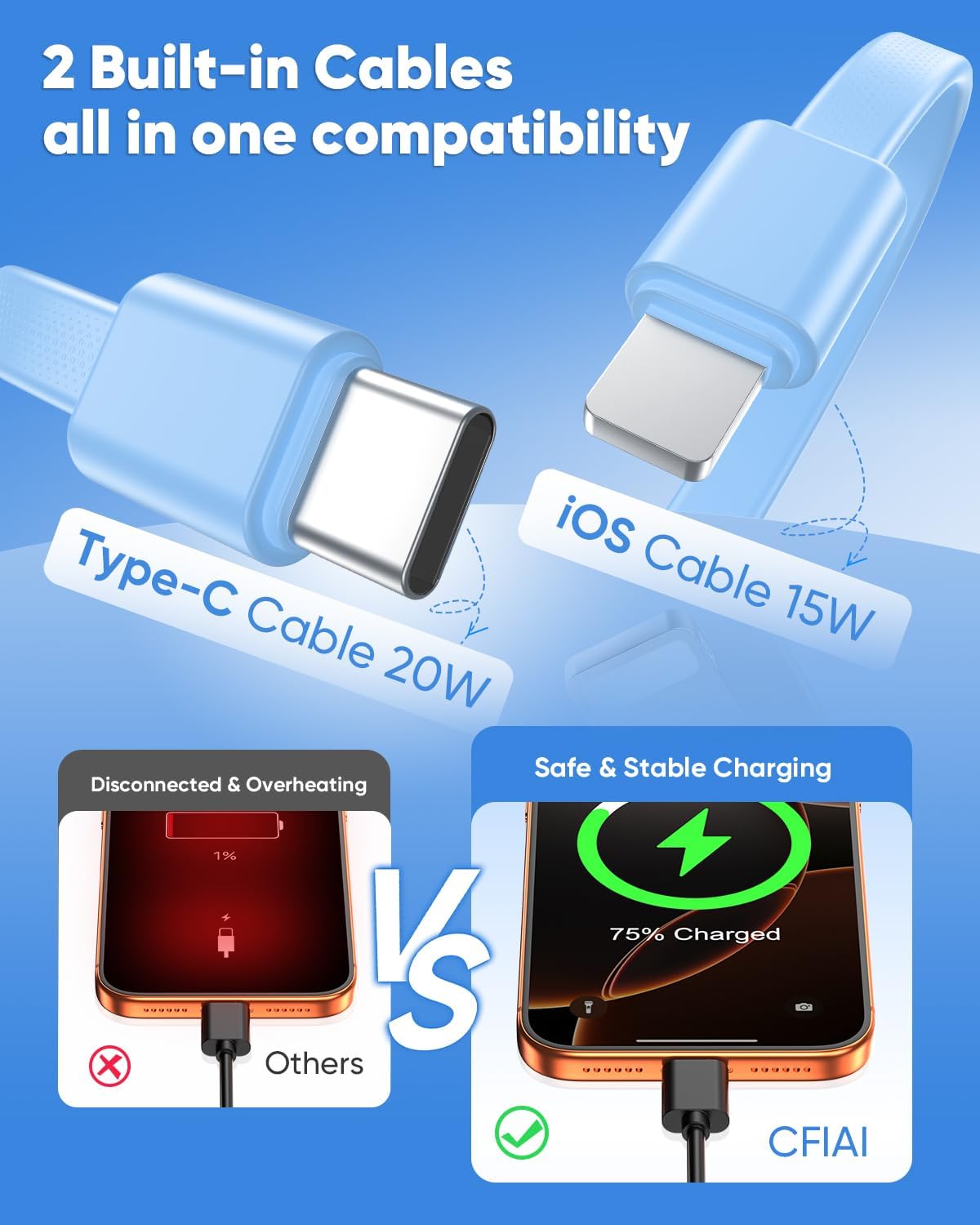 CFIAI CARGADOR PORTÁTIL 15000MAH SLIM POWER BANK CON CABLES INTEGRADOS - 2