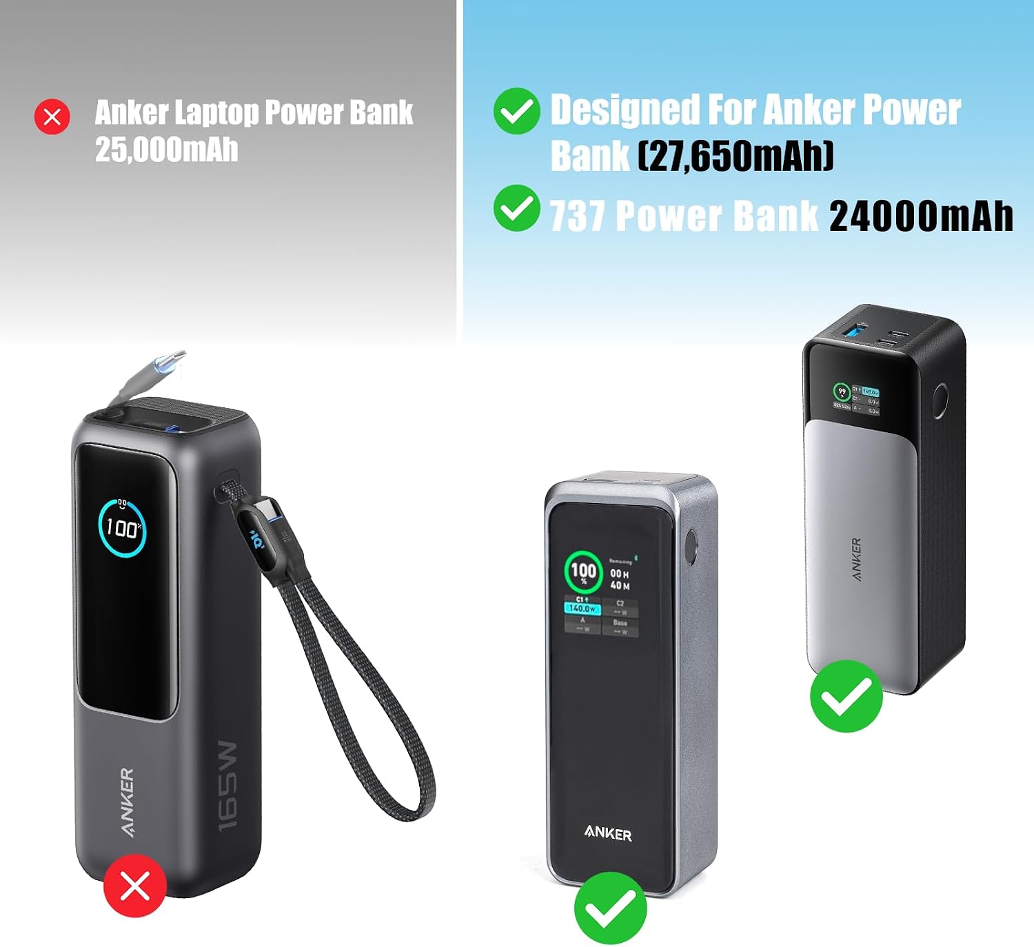 FUNDA PARA BANCO DE ENERGÍA ANKER PRIME DE 27,650 MAH - 250 W, FUNDAS RÍGIDAS PORTÁTILES CON PUERTO USB-C DE CARGA - 2