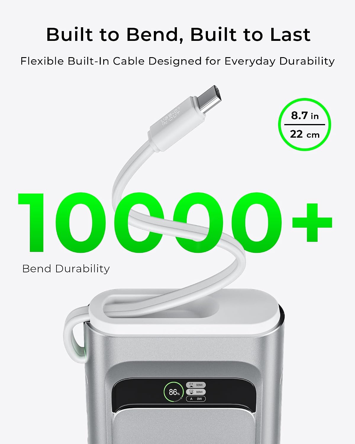 TALIX BANCO DE ENERGÍA PARA LAPTOP, CARGADOR PORTÁTIL DE 20000 MAH, SALIDA TOTAL DE 190 W, CARGA RÁPIDA DE 3 PUERTOS 140 W - 7