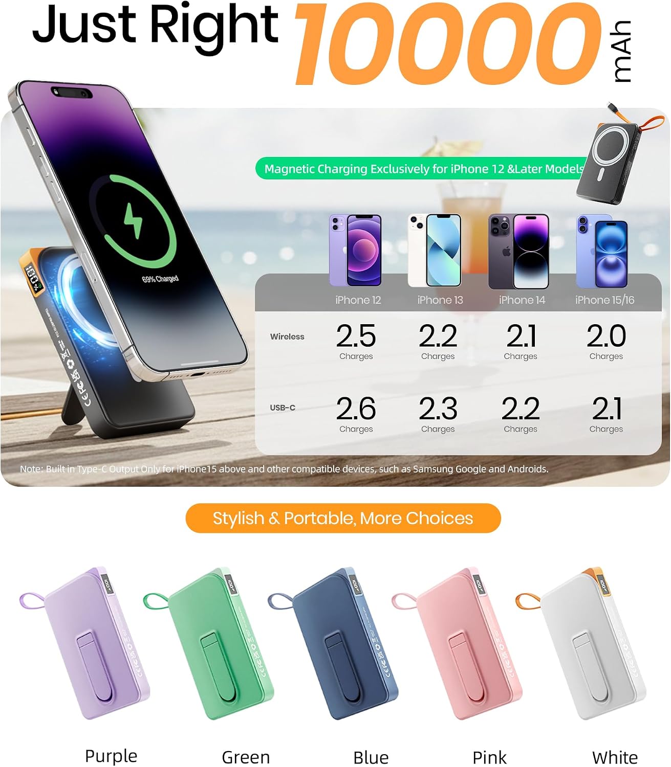 PARA PAQUETE DE BATERÍA MAGSAFE, CARGADOR PORTÁTIL MAGNÉTICO DE 10000MAH CON CABLE USB-C CARGA RÁPIDA DE 22.5W, SOPORTE - 7