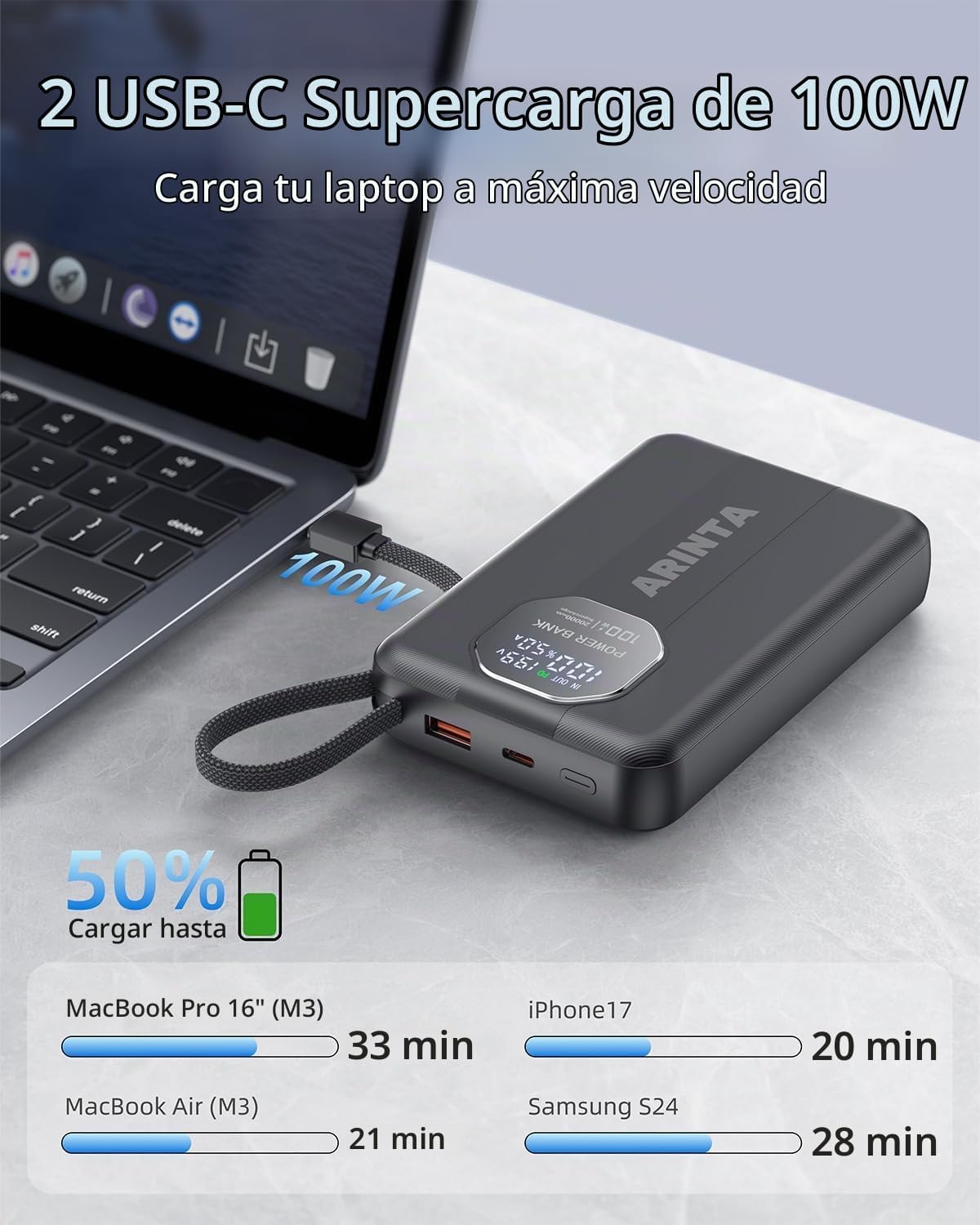 CARGADOR PORTÁTIL DE 100 W, BANCO DE ENERGÍA PARA PORTÁTIL DE 20000 MAH CON CABLE USB-C INTEGRADO, PAQUETE DE BATERÍA - 2