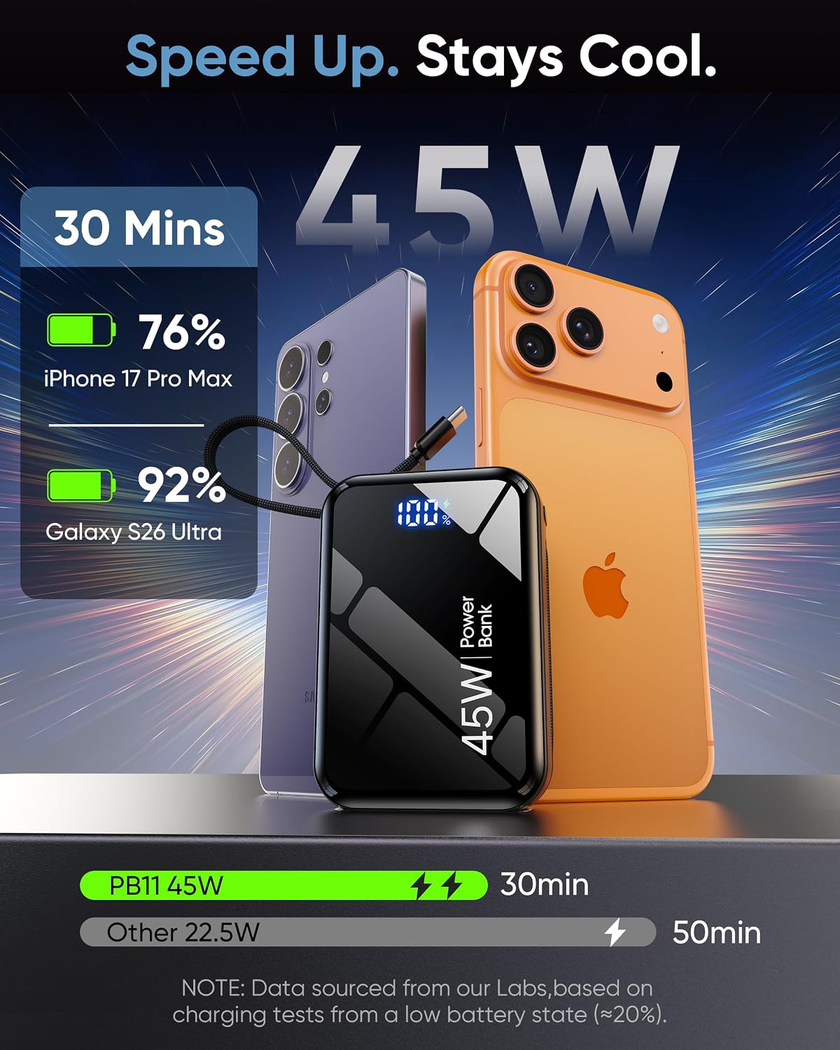 CARGADOR PORTÁTIL DE CARGA RÁPIDA 45W, BANCO MÁS PEQUEÑO DEL PODER - 2
