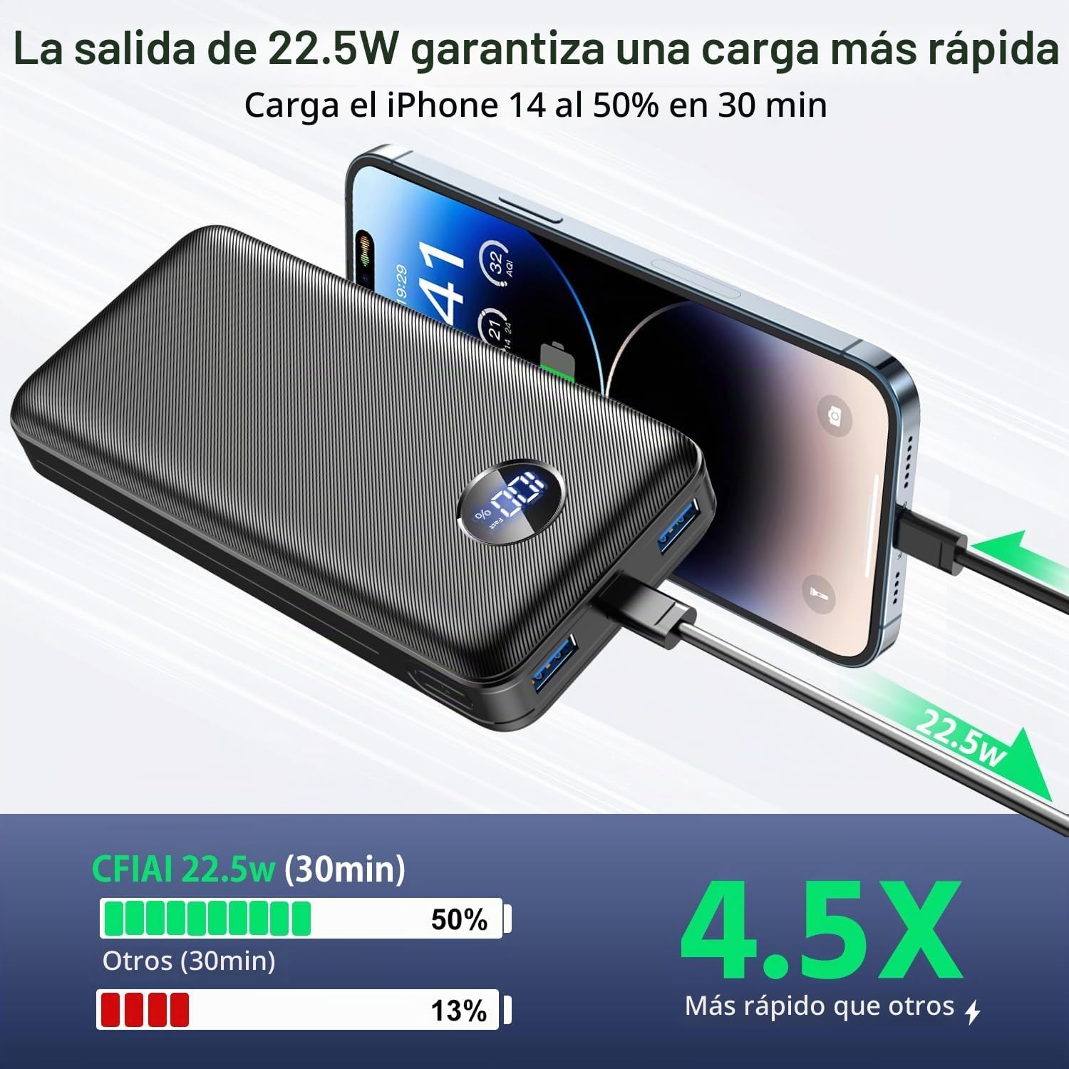 CARGADOR PORTÁTIL DE 40000 MAH, CARGADOR DE BATERÍA DE CARGA RÁPIDA USB-C 22.5 W , CARGADOR DE TELÉFONO PORTÁTIL PARA IPHONE - 2