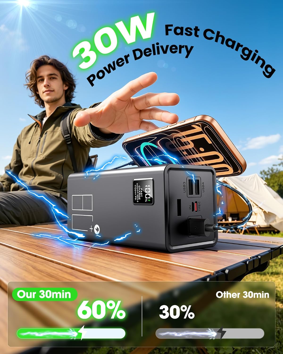 CARGADOR PORTÁTIL DE 80000 MAH, CARGADOR DE BATERÍA EXTERNA USB C DE 30 W PD QC 3.0 DE CARGA RÁPIDA, BATERÍA EXTERNA DE ALTA - 2