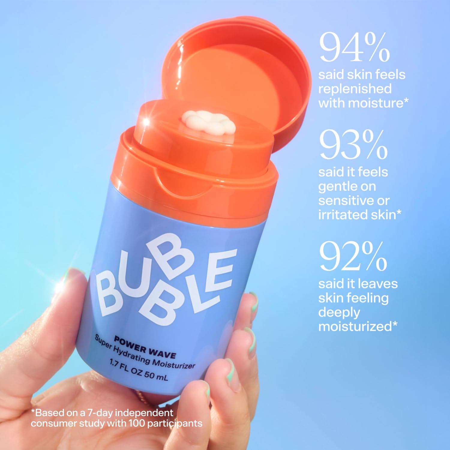 BUBBLE CUIDADO DE LA PIEL HIDRATANTE FACIAL POWER WAVE - CREMA FACIAL PÉPTIDA HIDRATANTE PARA PIEL SECA Y SENSIBLE - 2