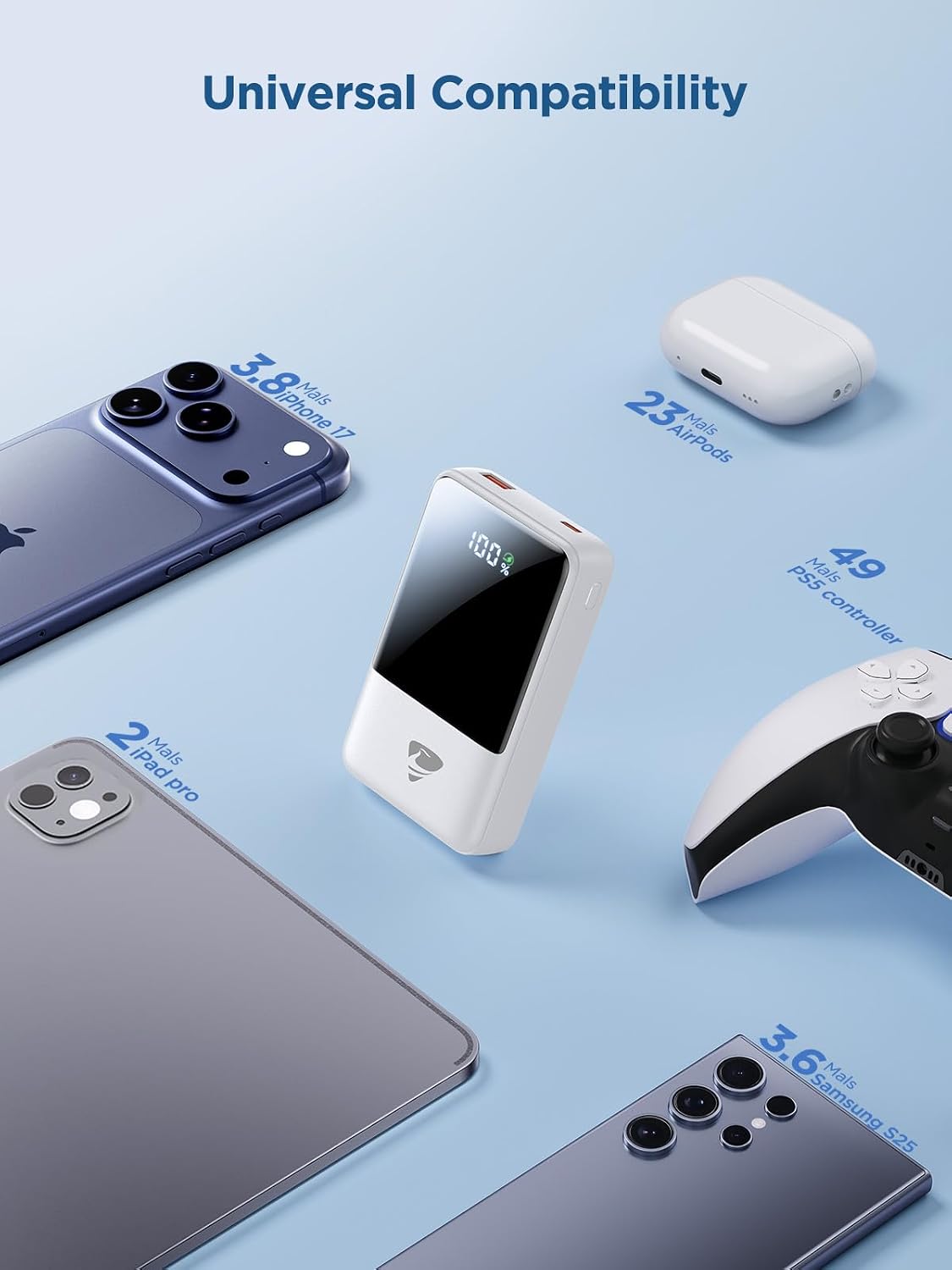 AIONEUS CARGADOR PORTÁTIL DE CARGA RÁPIDA DE 20000 MAH, 45 W CON CABLES INTEGRADOS, BATERÍA 4 EN 1 CON PANTALLA LED - 7