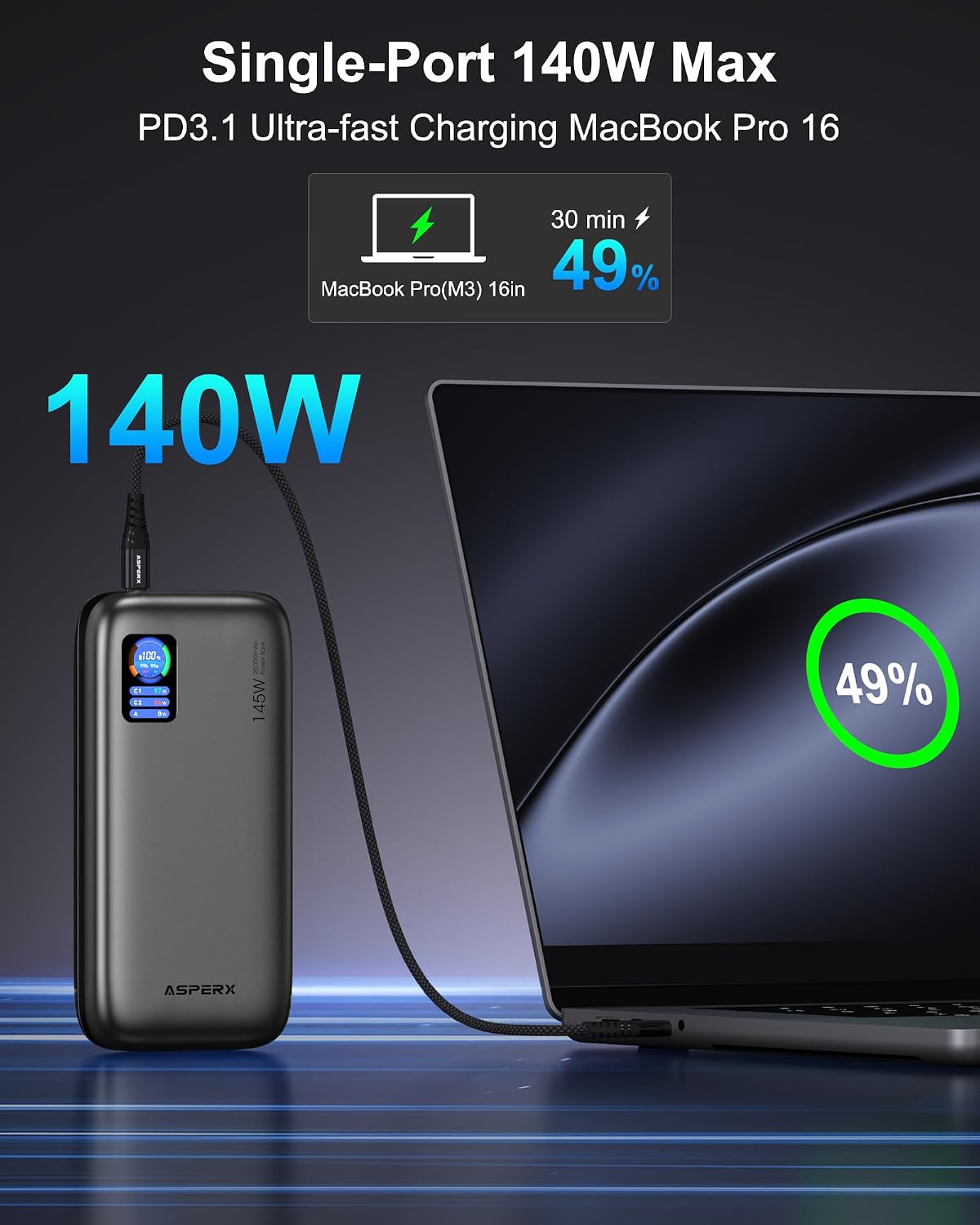 ASPERX BANCO DE ENERGÍA PARA LAPTOP, 25,000MAH 140W PD 3.1 CARGADOR PORTÁTIL DE CARGA RÁPIDA, PAQUETE DE BATERÍA USB C - 2