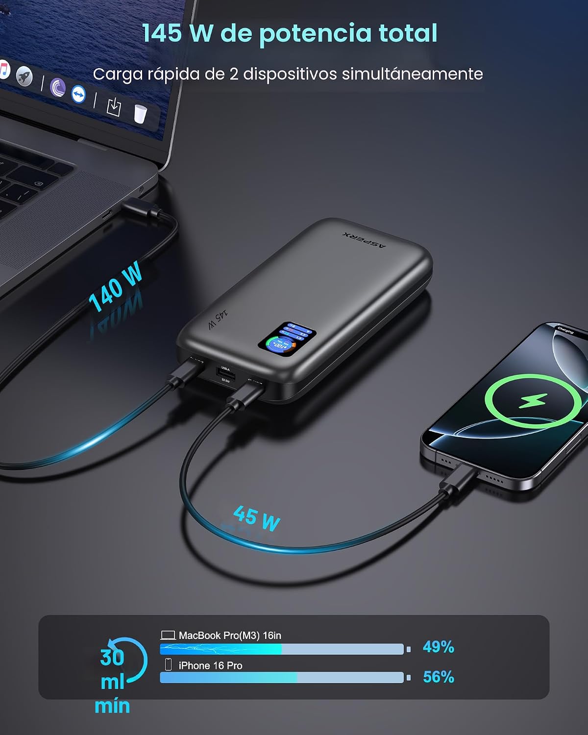 ASPERX BANCO DE ENERGÍA PARA LAPTOP, 25,000MAH 140W PD 3.1 CARGADOR PORTÁTIL DE CARGA RÁPIDA, PAQUETE DE BATERÍA USB C - 7