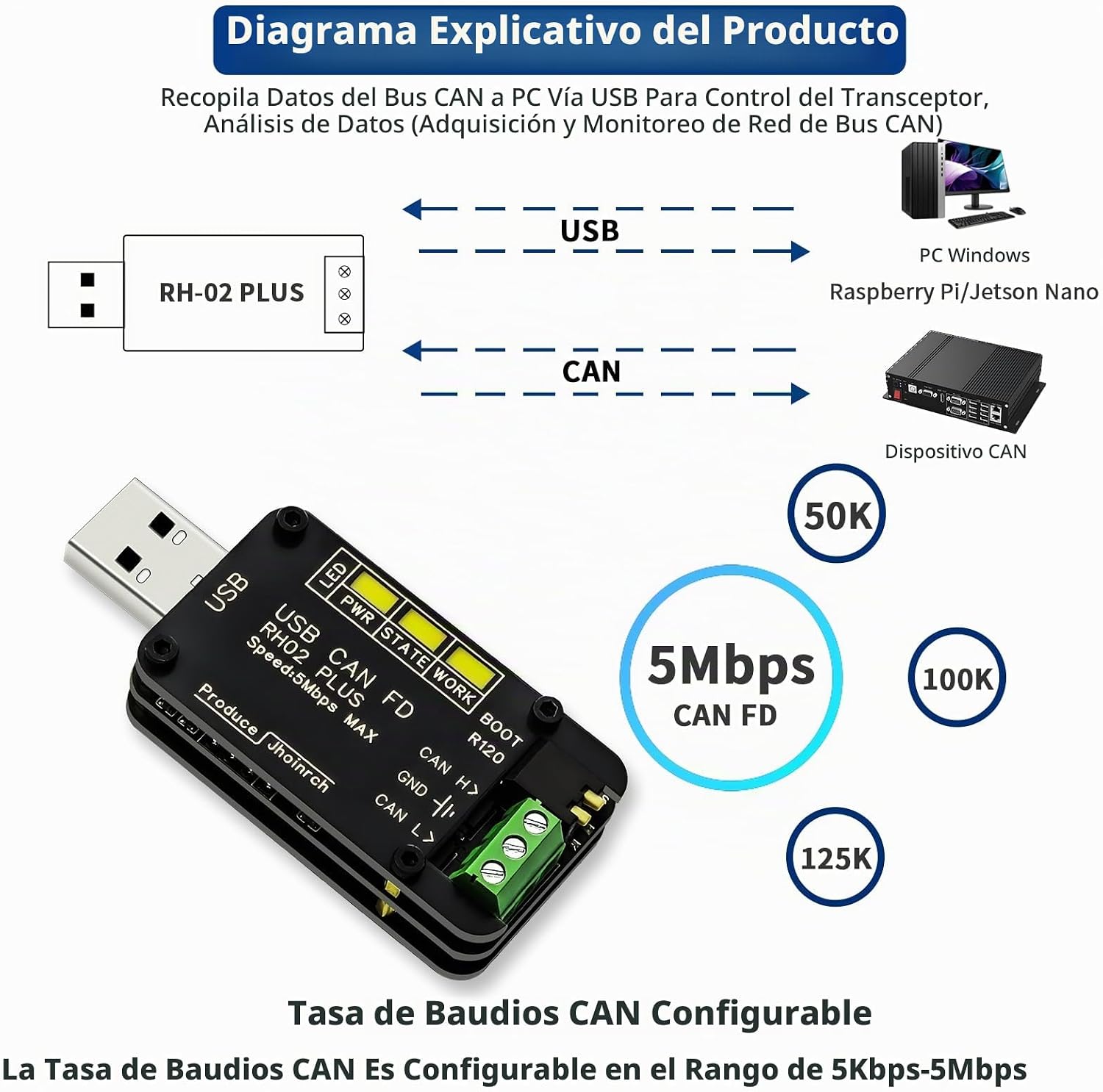 ADAPTADOR DE CONVERTIDOR USB A CAN FD BASADO EN CANABLE 2.0 SOPORTA 5 MBPS - 2