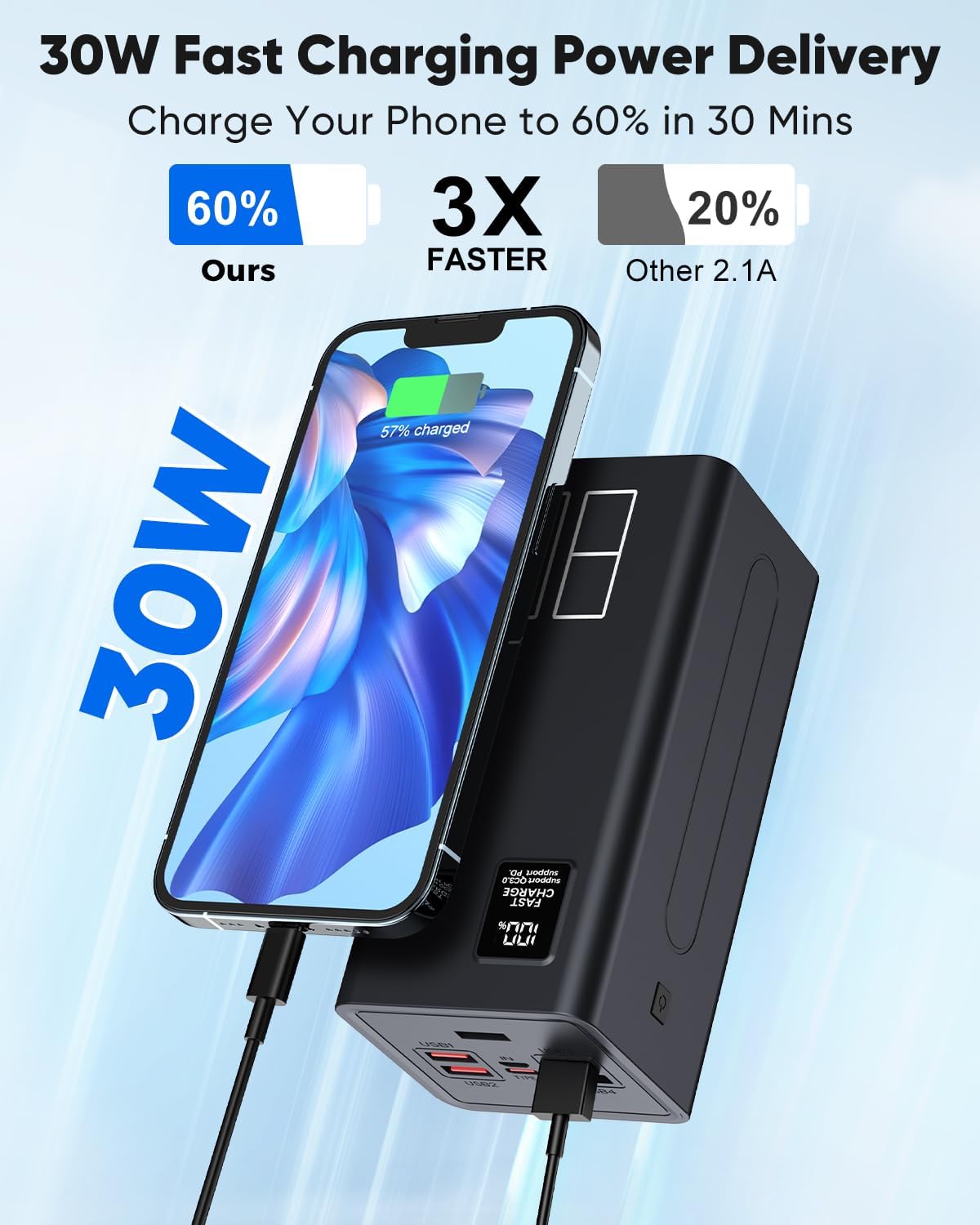CARGADOR PORTÁTIL DE 80000 MAH DE ALTA CAPACIDAD, CARGA RÁPIDA DE 30 W PD USB C, 5 SALIDAS Y 2 ENTRADAS BANCO DE BATERÍA - 2