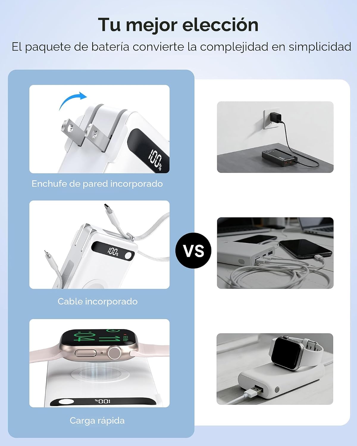 CARGADOR PORTÁTIL DE CARGA RÁPIDA 22.5W, BANCO DEL PODER 10000MAH PARA APPLE WATCH - 6