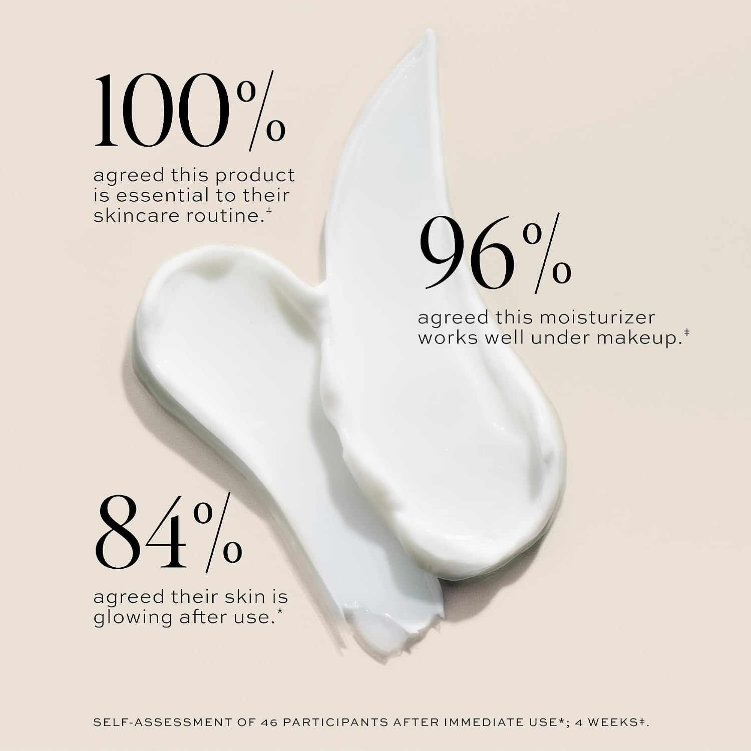 DIME BEAUTY DEWY DAY CREMA - CREMA HIDRATANTE FACIAL ANTIENVEJECIMIENTO CON ACEITE DE ROSA MOSQUETA, CERAMIDAS Y HONGOS - 4