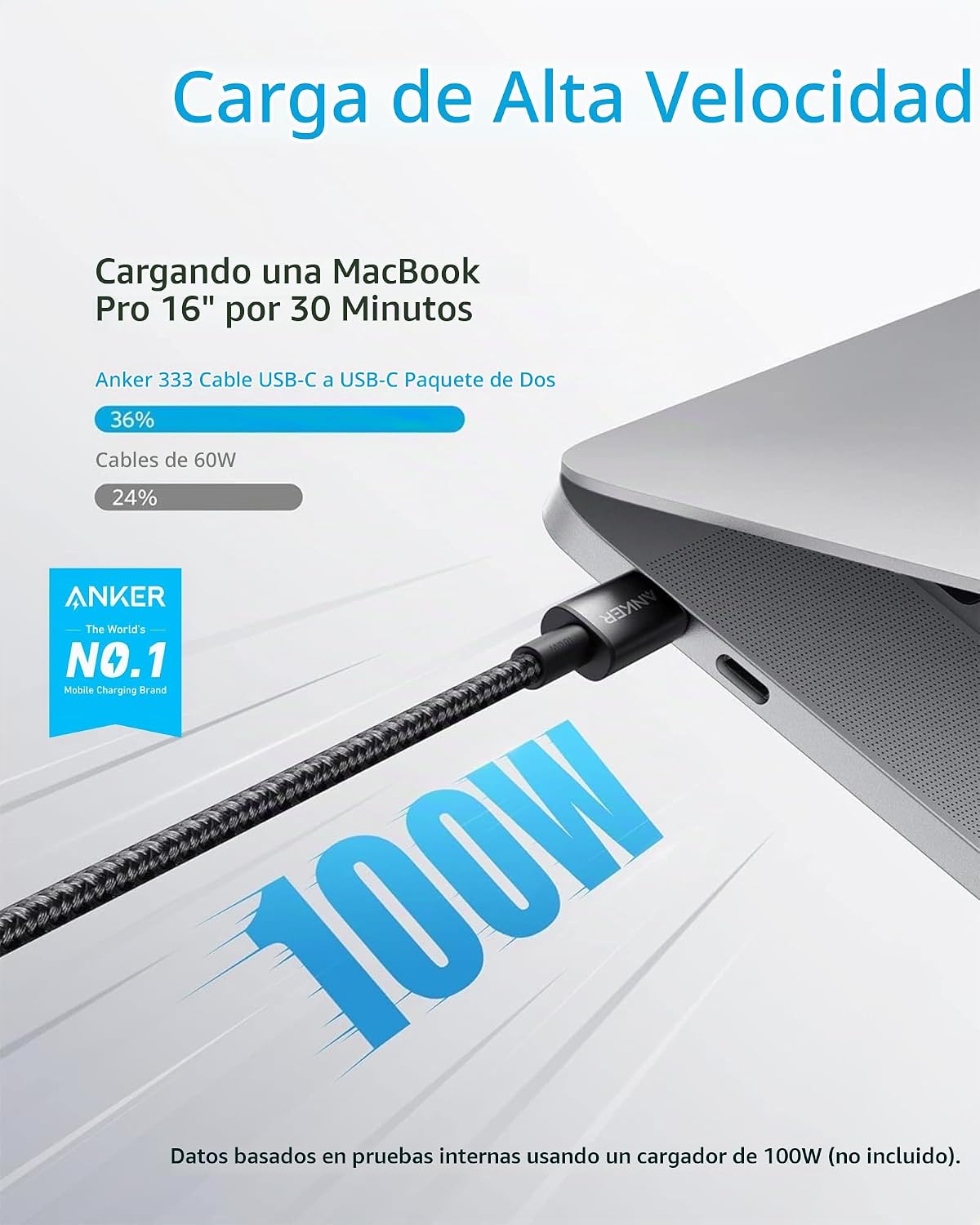 ANKER CABLE DE CARGA USB C 6 PIES 100 W, PAQUETE DE 2 , CARGADOR USB 2.0 TIPO C CARGADOR DE CARGA RÁPIDA, CARGADOR PORTÁTIL - 2