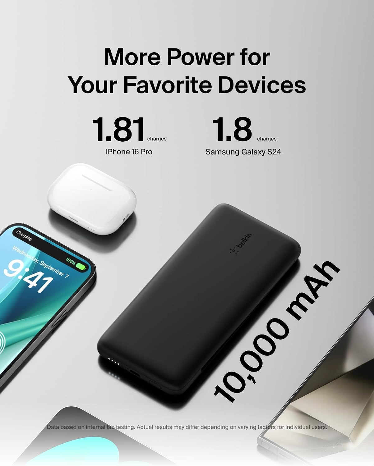 BELKIN BANCO DE ENERGÍA CARGADOR PORTÁTIL PARA IPHONE/ANDROID - 10,000MAH, PAQUETE DE BATERÍA DE 23W PARA TELÉFONO - 6