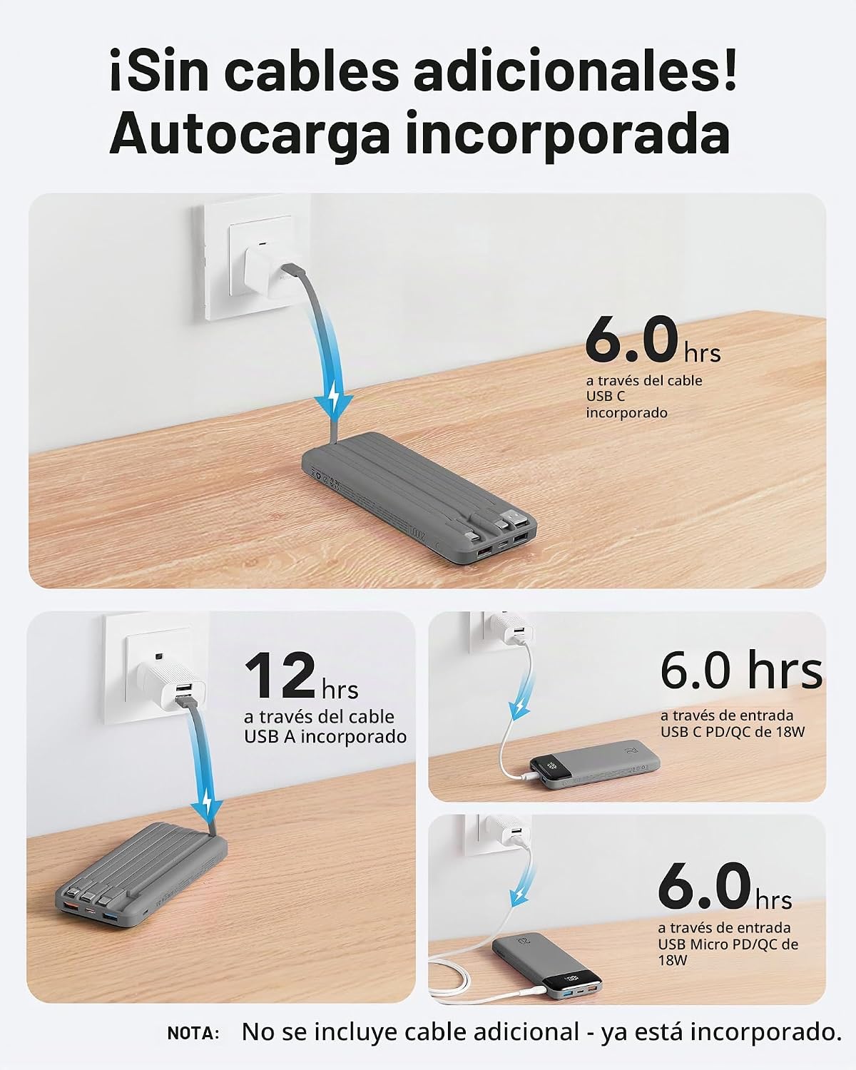 CHARMAST - CARGADOR PORTÁTIL DE 20000 MAH CON CABLES INCORPORADOS, BANCO DE ENERGÍA DE 22.5W PARA VIAJES CON CARGA RÁPIDA, - 7