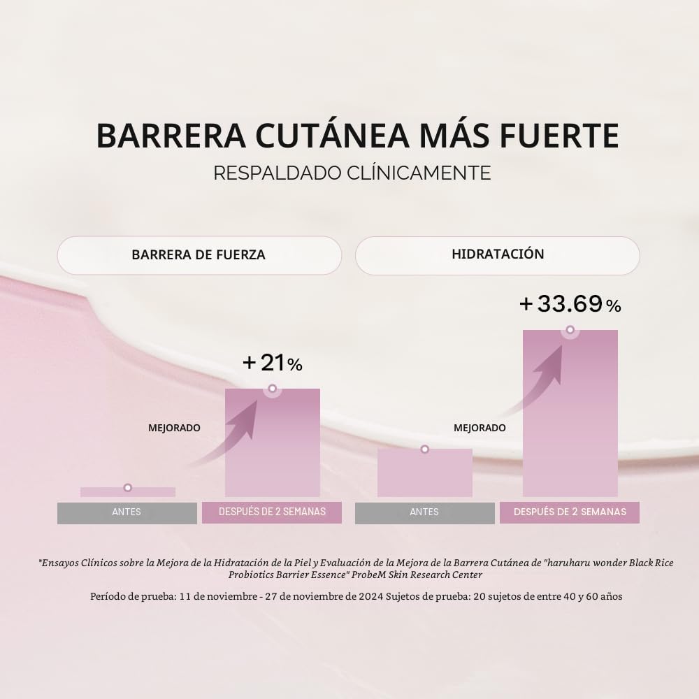 HARUHARU WONDER BLACK RICE PROBIOTICS BARRIER ESENCIA FACIAL, INUNDACIÓN E HIDRATACIÓN PROFUNDA DE LA PIEL, FORTALECE - 4