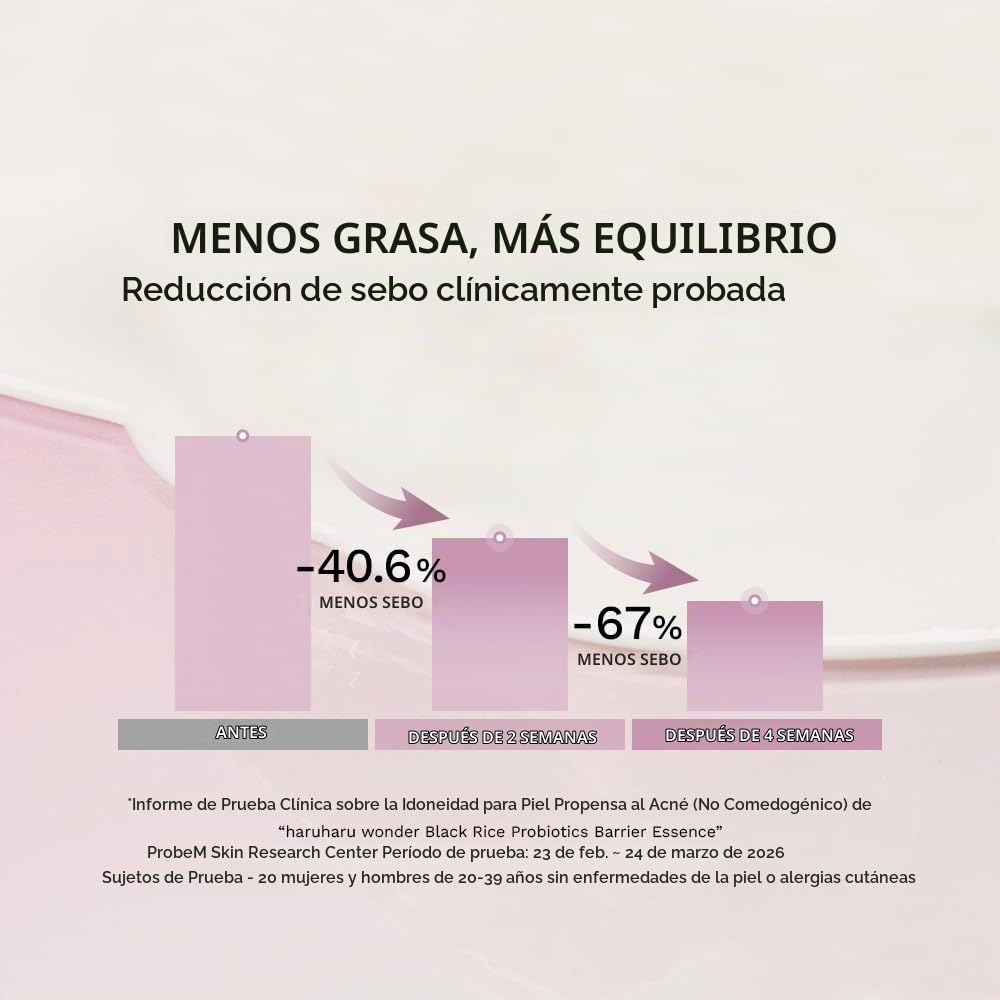 HARUHARU WONDER BLACK RICE PROBIOTICS BARRIER ESENCIA FACIAL, INUNDACIÓN E HIDRATACIÓN PROFUNDA DE LA PIEL, FORTALECE - 5