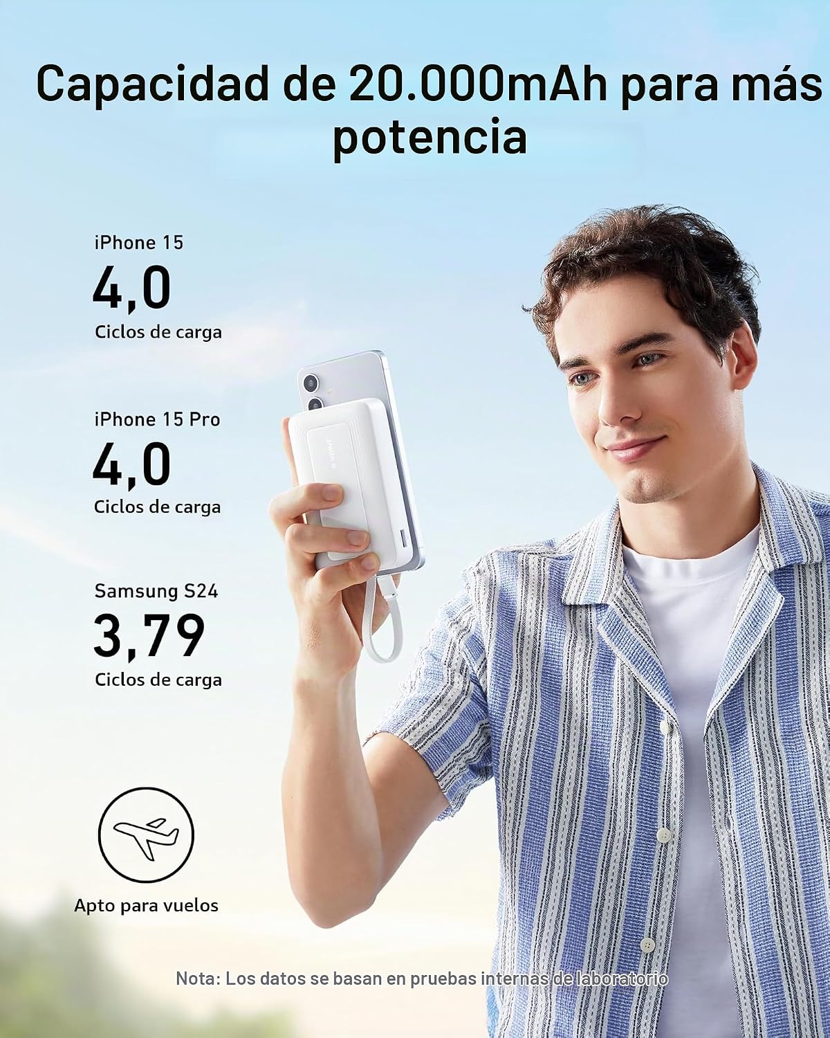 ANKER ZOLO POWER BANK, CARGADOR PORTÁTIL DE 20,000 MAH 30 W CON USB-C - 2