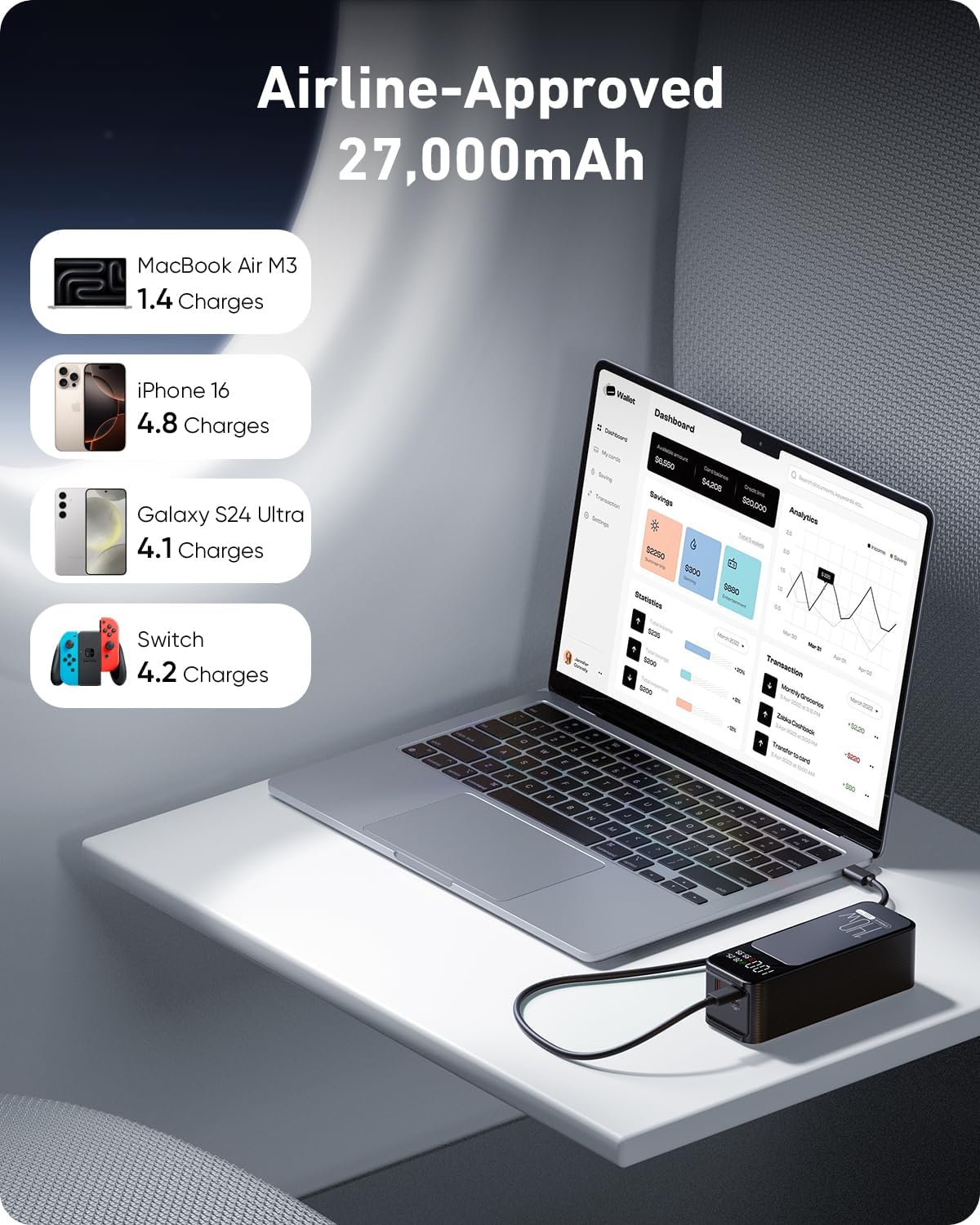 BANCO DE ENERGÍA PARA LAPTOP, CARGADOR PORTÁTIL DE 27000 MAH CON CARGADOR PORTÁTIL DE 3 PUERTOS CON CARGA RÁPIDA DE 140 W, - 2