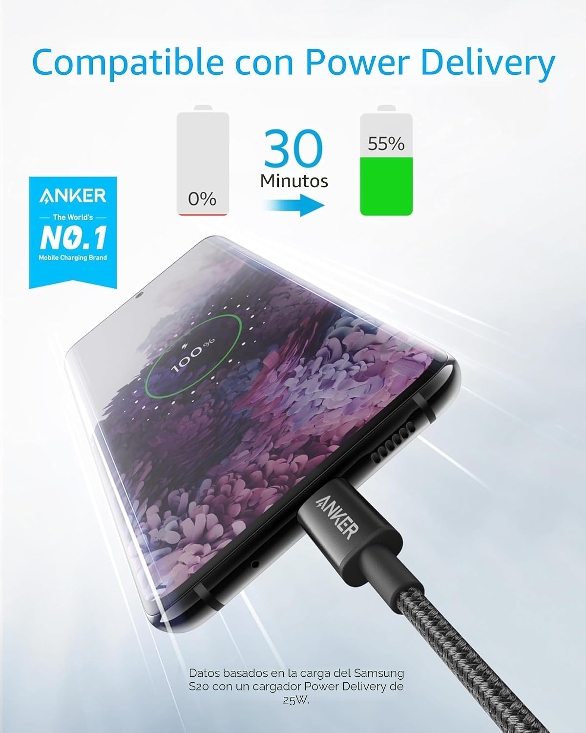 ANKER CABLE USB C A USB C ZOLO POWER BANK, CARGADOR PORTÁTIL DE ALTA VELOCIDAD DE 10.000MAH 30W - 1