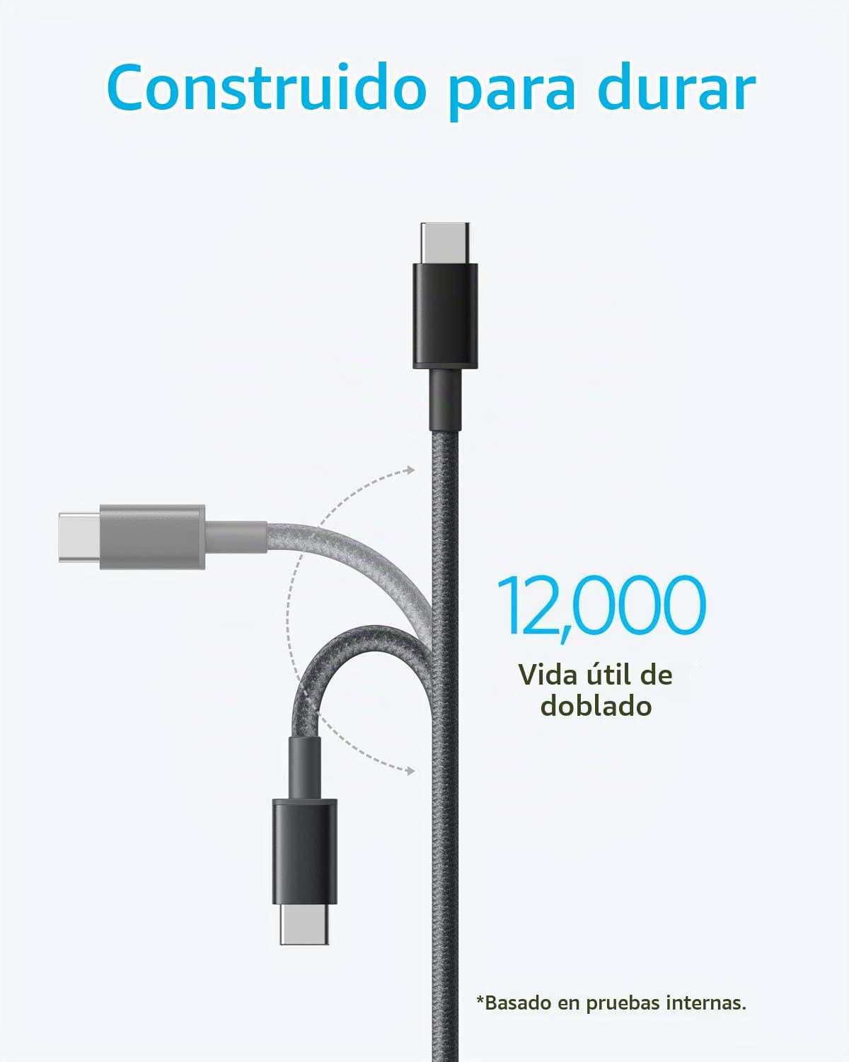 ANKER CABLE USB C A USB C ZOLO POWER BANK, CARGADOR PORTÁTIL DE ALTA VELOCIDAD DE 10.000MAH 30W - 2