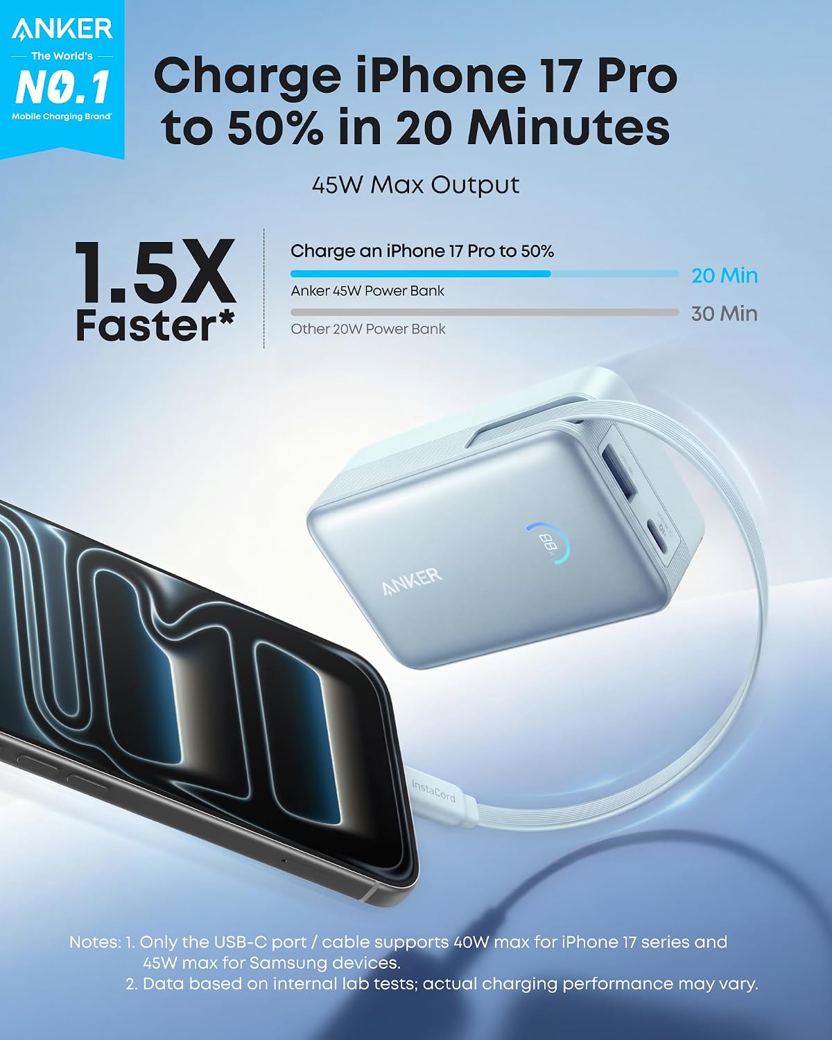 ANKER CARGADOR PORTÁTIL NANO, 45 W 10000 MAH CON CABLE RETRÁCTIL DE 2.3 PIES, BANCO DE ENERGÍA COMPACTO, PAQUETE DE BATERÍA - 2