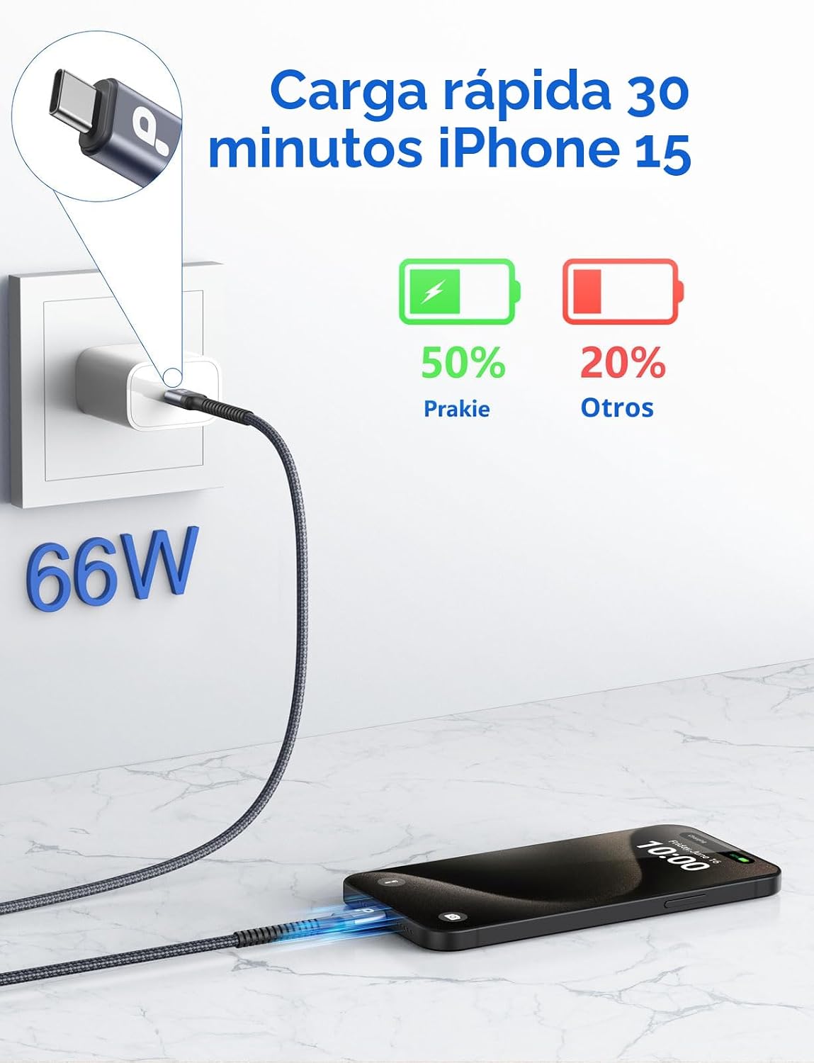 CABLE USB C A USB C DE 10 PIES, PAQUETE DE 2 CABLES DE CARGA USB C, CABLE DE CARGA RÁPIDA TIPO C, CABLE DE CARGA USB - 2