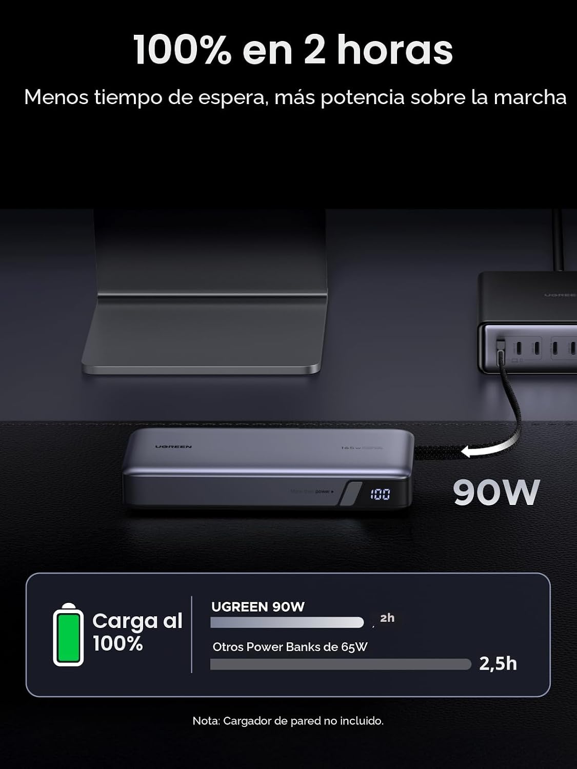 UGREEN NEXODE 25000MAH 165W - BANCO DE ENERGÍA USB-C INCORPORADO - 6