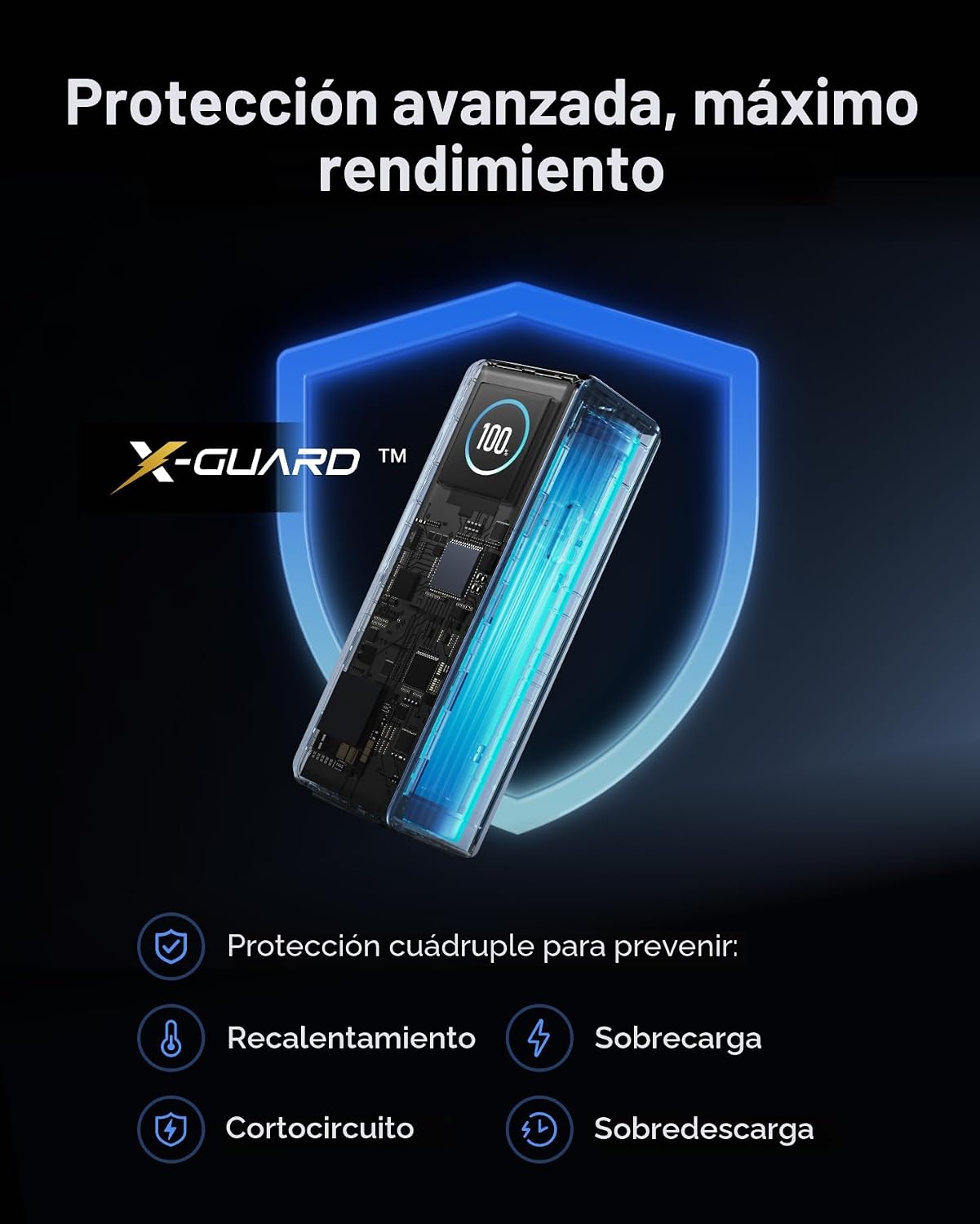 EF ECOFLOW RAPID POWER BANK, 25,000 MAH, CABLES INTEGRADOS Y RETRÁCTILES DE 100 W, CARGADOR PORTÁTIL DE 170 W CON TRIPLE - 5
