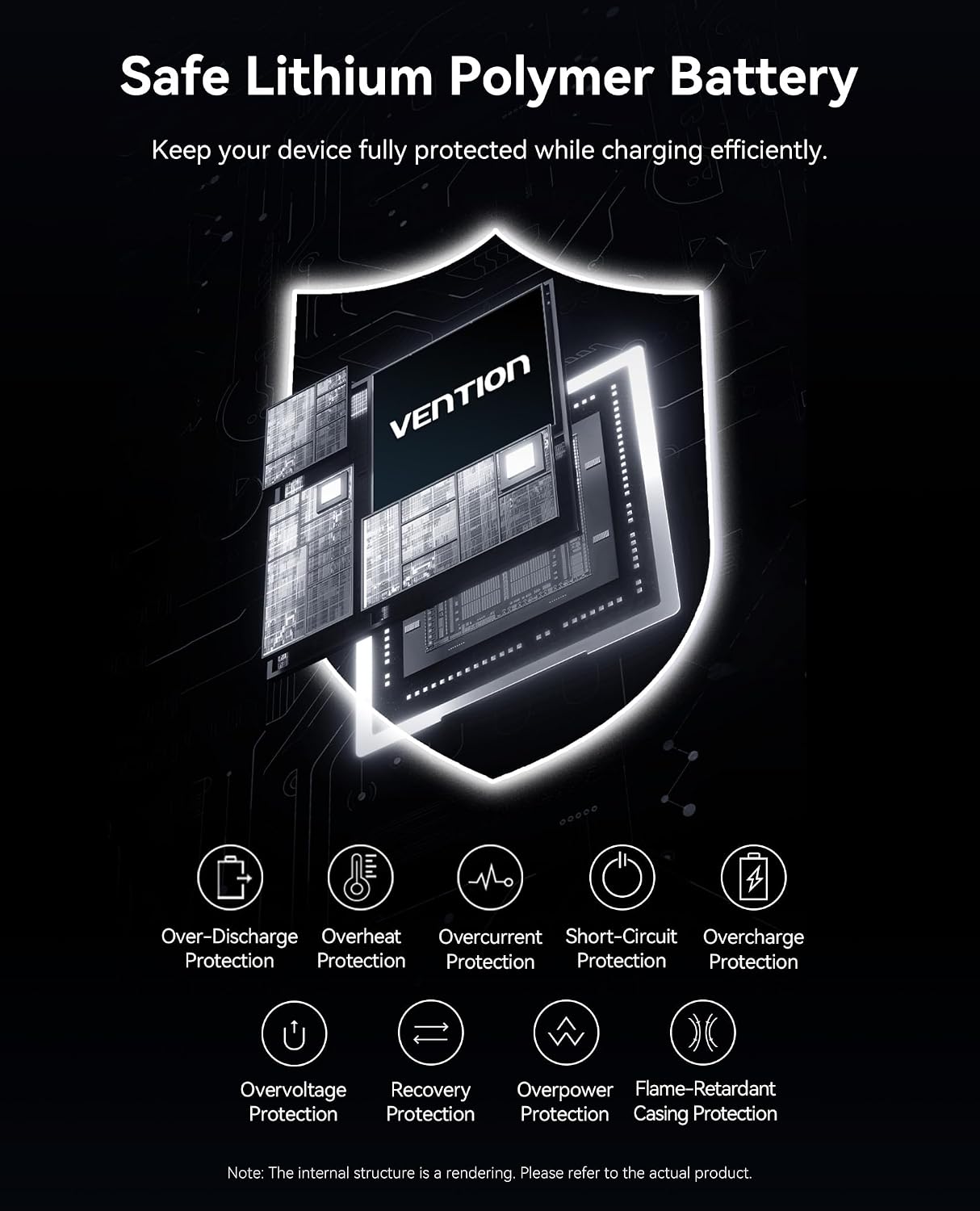 VENTION - BANCO DE ENERGÍA DE 45 W, 20000 MAH CON CABLE USB-C INTEGRADO, CARGADOR PORTÁTIL DE VIAJE DE CARGA RÁPIDA - 7