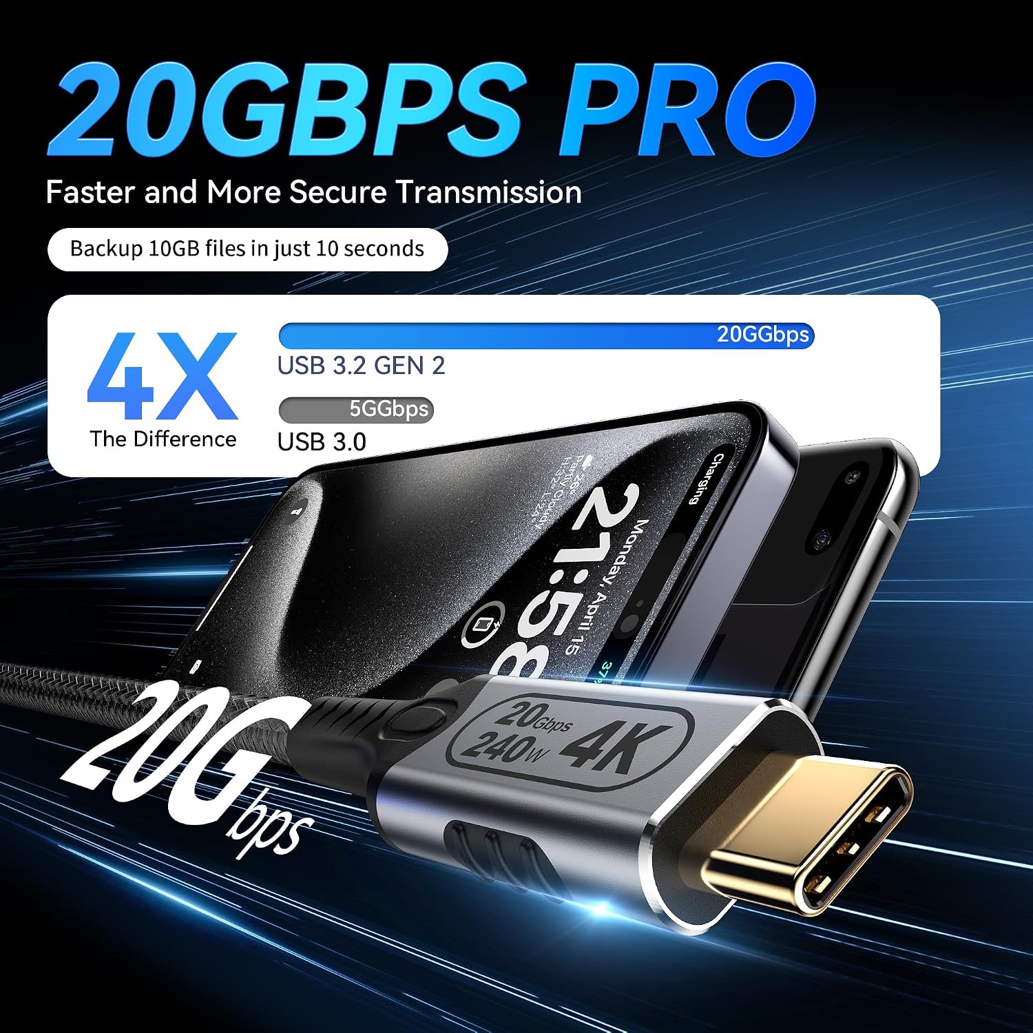 CABLE USB-C A USB-C DE 10 PIES, TRANSFERENCIA DE DATOS DE 20 GBPS, VIDEO 4K A 60 HZ, CARGA RÁPIDA DE 240 W, COMPATIBLE - 2