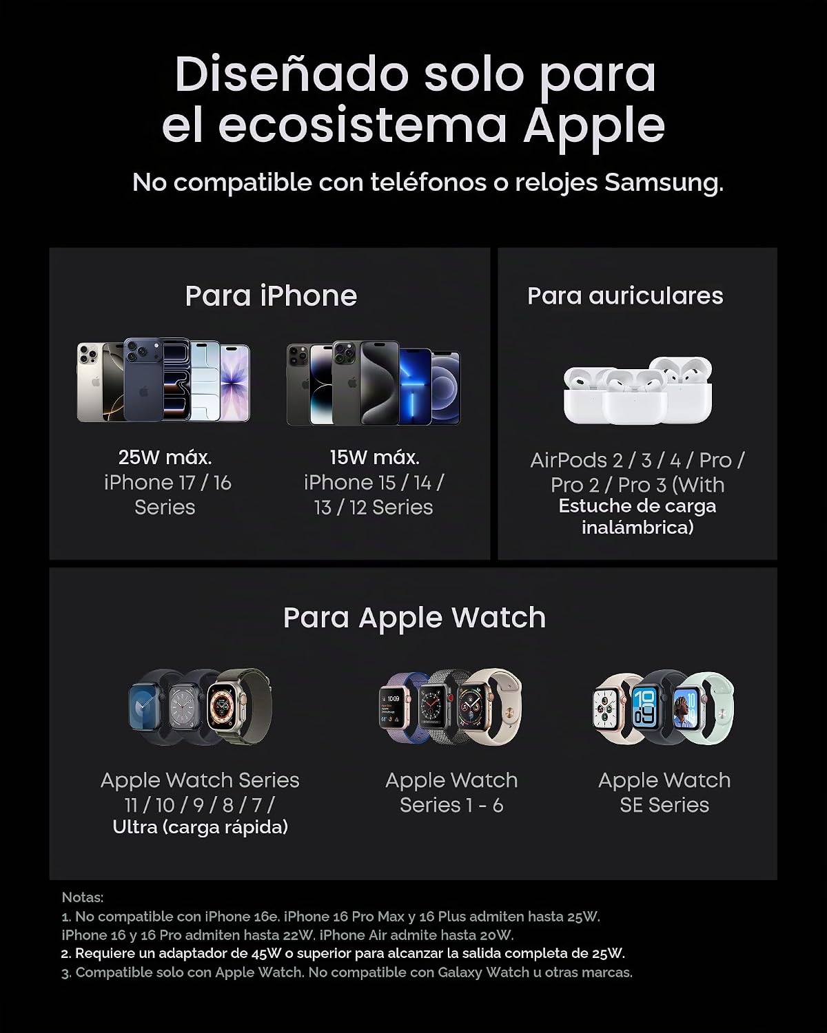 ANKER CARGADOR MAGSAFE PLEGABLE 3 EN 1 CON CERTIFICACIÓN QI2.2 DE PRIME - 7