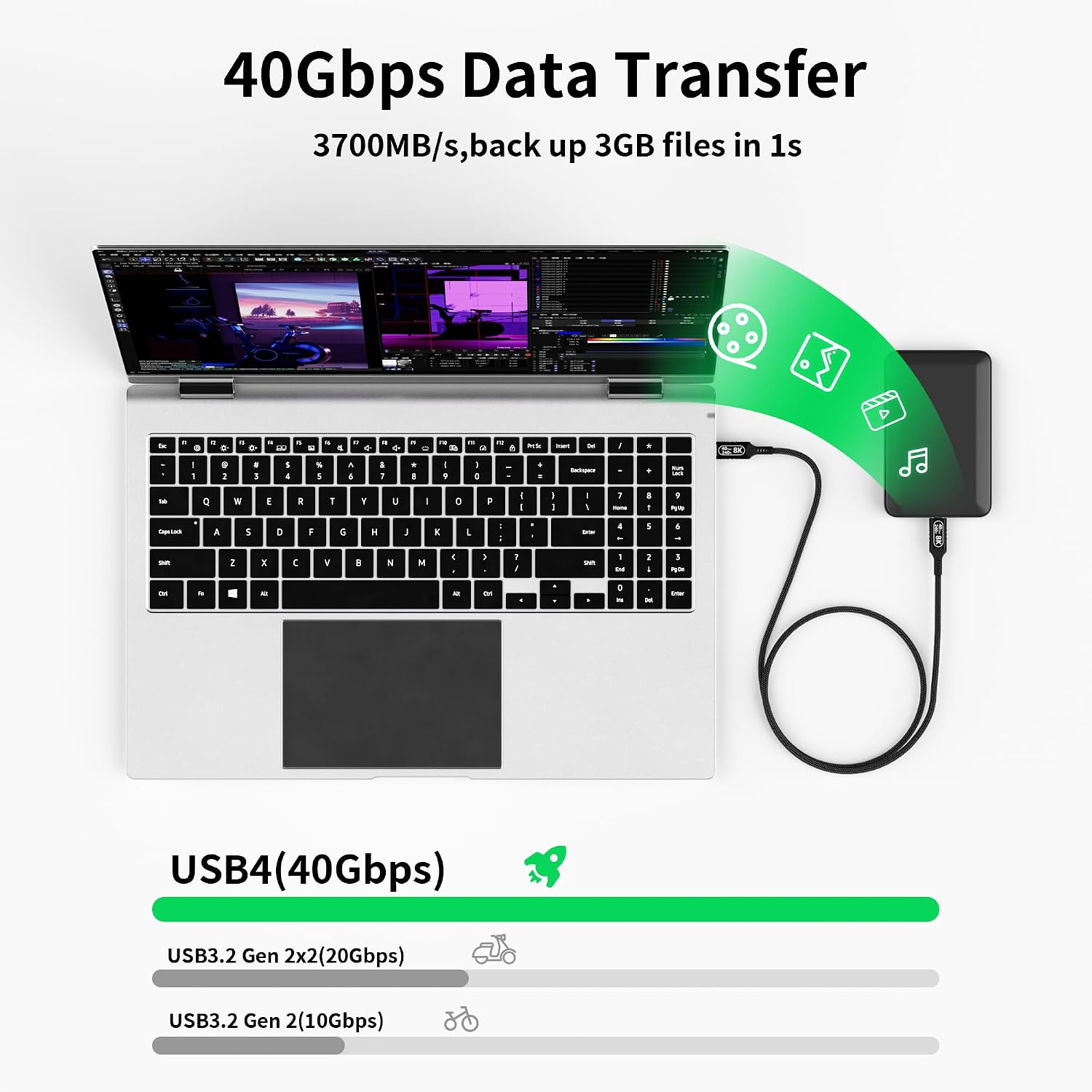 CABLE USB C A USB C DE 3.3 PIES/1 M, COMPATIBLE CON THUNDERBOLT 4 Y THUNDERBOLT 3, CABLE USB 4 DE 40 GBPS DE DATOS, CARGA - 2