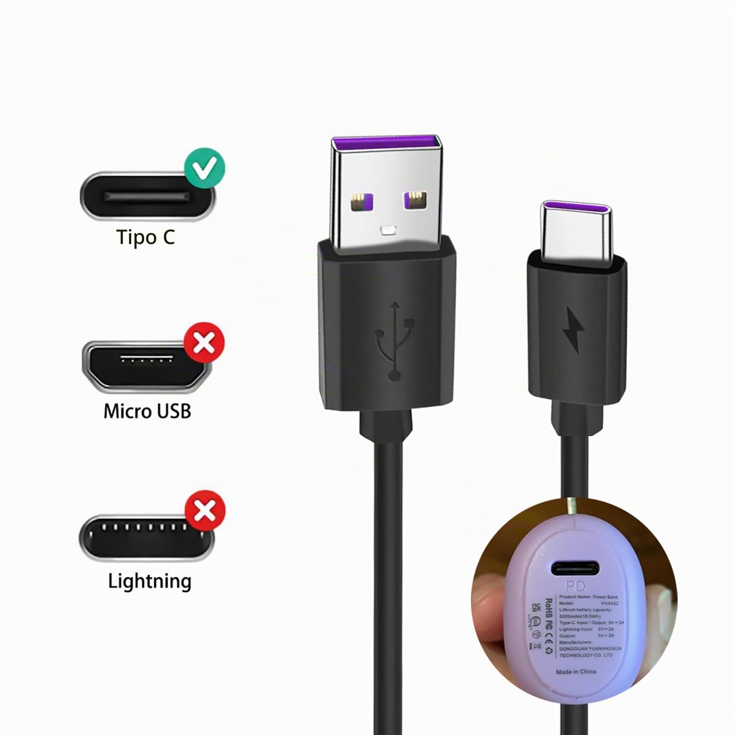 CABLE DE CARGA RÁPIDA USB PARA BANCOS DE ENERGÍA COMPATIBLE CON IWALK, ANKER, RAVPOWER, BONAI, INIU, USB-C Y OTROS BANCOS - 2