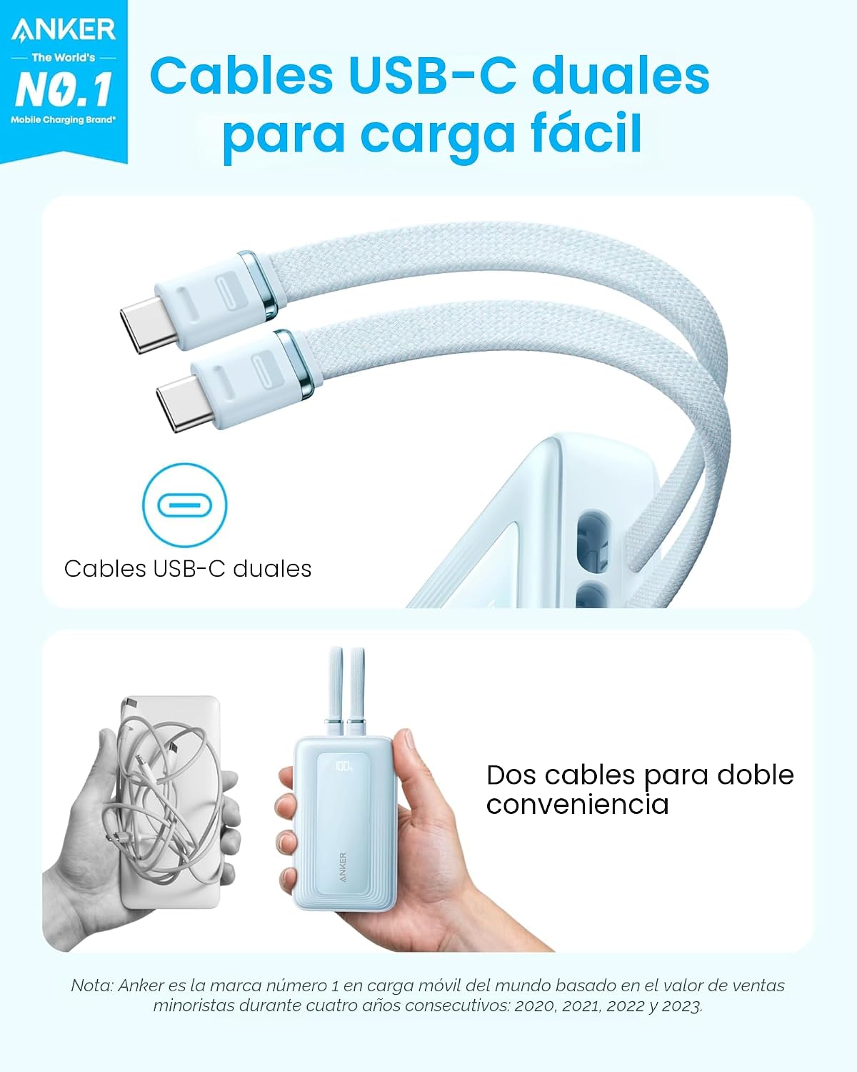 ANKER ZOLO BANCO DE ENERGÍA VERSIÓN ACTUALIZADA 2025 , CARGA RÁPIDA MÁXIMA DE 45W, PAQUETE DE BATERÍA DE 20,000MAH, CABLES - 2