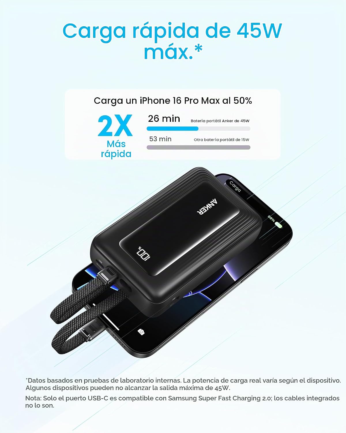 ANKER ZOLO - BANCO DE ENERGÍA, CARGA RÁPIDA MÁXIMA DE 45 W, BATERÍA DE 20,000 MAH CON CABLES USB-C DUALES INCORPORADOS, - 6